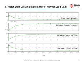 6. Motor Start Up Simulation at Half of Normal Load (2/2)

 80V


 40V

                                                                                                      Torque Load= 9.8mNm
  0V
            V(X_U1.TRQ)
 20A

                                                                                          D.C. Motor Speed = 18.4krpm
 10A

SEL>>
   0A
            I(X_U1.V_kRPM)
 10V

                                                                                            D.C. Motor Voltage = 8.725V
  5V


  0V
            V(VM)
 20A


 10A
                                                                                              D.C. Motor Current = 3.05A
  0A
       0s            40ms    80ms      120ms        160ms        200ms        240ms        280ms         320ms   360ms   400ms
            I(VIM)
                                                                  Time




                                All Rights Reserved Copyright (C) Bee Technologies Corporation 2012                          11
 