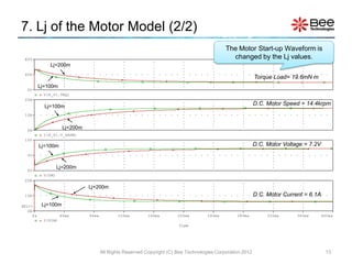 7. Lj of the Motor Model (2/2)
                                                                                               The Motor Start-up Waveform is
 80V                                                                                             changed by the Lj values.
               Lj=200m
 40V
                                                                                                              Torque Load= 19.6mNm
           Lj=100m
   0V
             V(X_U1.TRQ)
 20A
             Lj=100m
                                                                                                              D.C. Motor Speed = 14.4krpm
 10A



   0A
                       Lj=200m
             I(X_U1.V_kRPM)
 10V
           Lj=100m                                                                                            D.C. Motor Voltage = 7.2V
   5V


                     Lj=200m
   0V
             V(VM)
 20A
                                 Lj=200m
 10A                                                                                                          D.C. Motor Current = 6.1A
SEL>>       Lj=100m
   0A
      0s              40ms       80ms          120ms         160ms        200ms        240ms        280ms          320ms      360ms       400ms
             I(VIM)
                                                                          Time




                                        All Rights Reserved Copyright (C) Bee Technologies Corporation 2012                                13
 