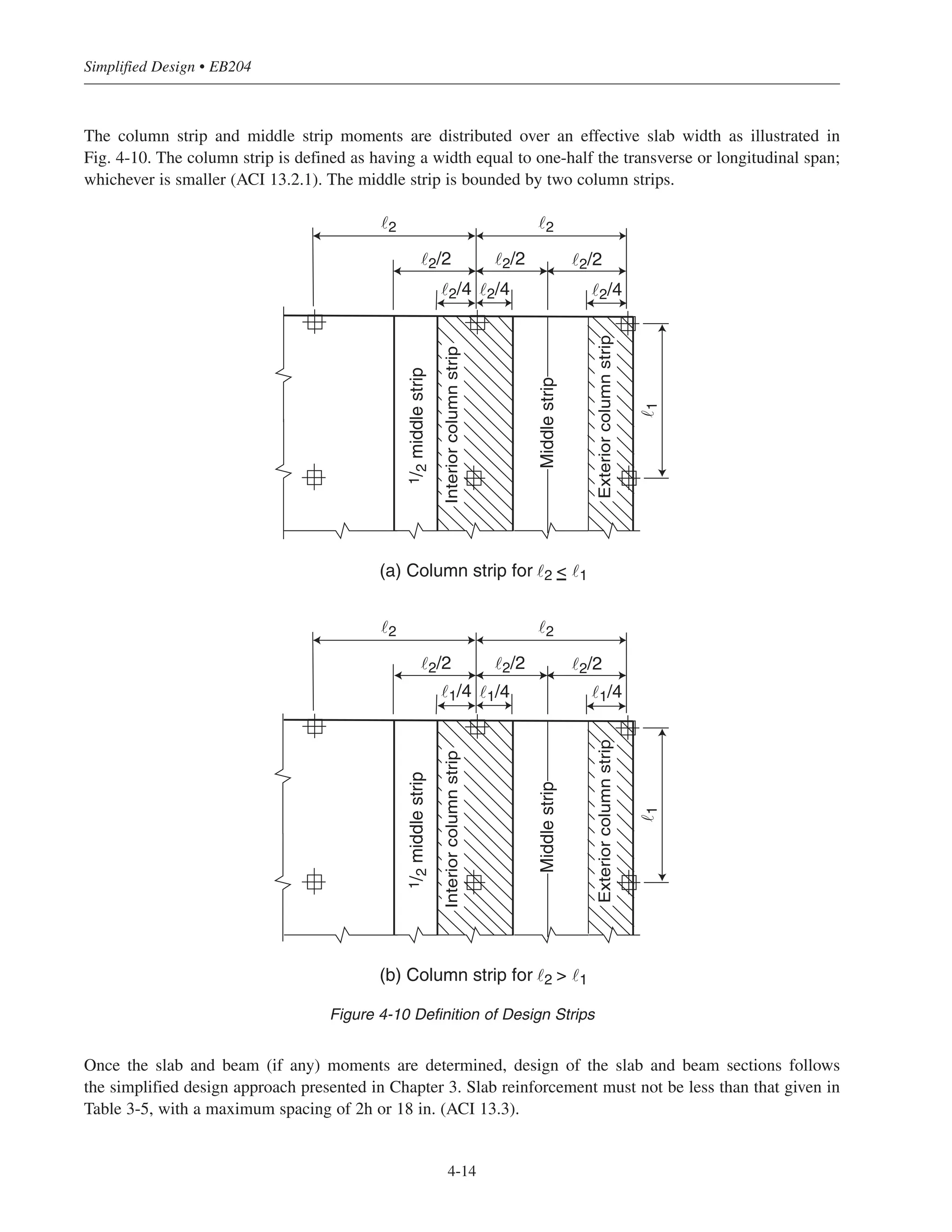 Simplified Design • EB204
4-14
The column strip and middle strip moments are distributed over an effective slab width as illustrated in
Fig. 4-10. The column strip is defined as having a width equal to one-half the transverse or longitudinal span;
whichever is smaller (ACI 13.2.1). The middle strip is bounded by two column strips.
Middlestrip
1/2middlestrip
Interiorcolumnstrip
Exteriorcolumnstrip
˜2˜2
˜2/2 ˜2/2 ˜2/2
˜2/4 ˜2/4 ˜2/4
˜1
(a) Column strip for ˜2 < ˜1
Middlestrip
1/2middlestrip
Interiorcolumnstrip
Exteriorcolumnstrip
˜2˜2
˜2/2 ˜2/2 ˜2/2
˜1/4 ˜1/4 ˜1/4
˜1
(b) Column strip for ˜2 > ˜1
Figure 4-10 Definition of Design Strips
Once the slab and beam (if any) moments are determined, design of the slab and beam sections follows
the simplified design approach presented in Chapter 3. Slab reinforcement must not be less than that given in
Table 3-5, with a maximum spacing of 2h or 18 in. (ACI 13.3).
 