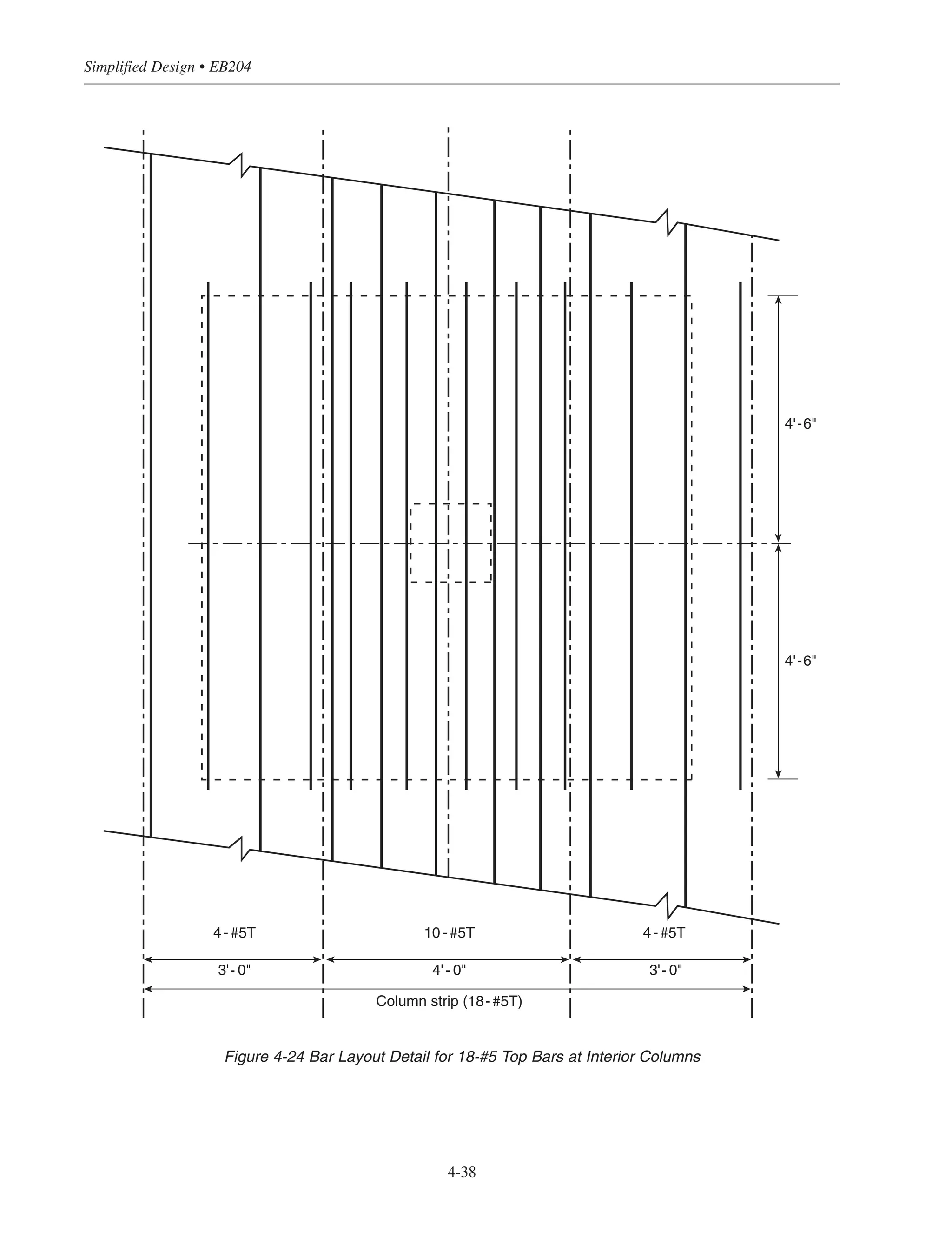 Simplified Design • EB204
4-38
4'-6"
4'-6"
4-#5T10 -#5T4-#5T
4'- 0"
Column strip (18-#5T)
3'- 0" 3'- 0"
Figure 4-24 Bar Layout Detail for 18-#5 Top Bars at Interior Columns
 
