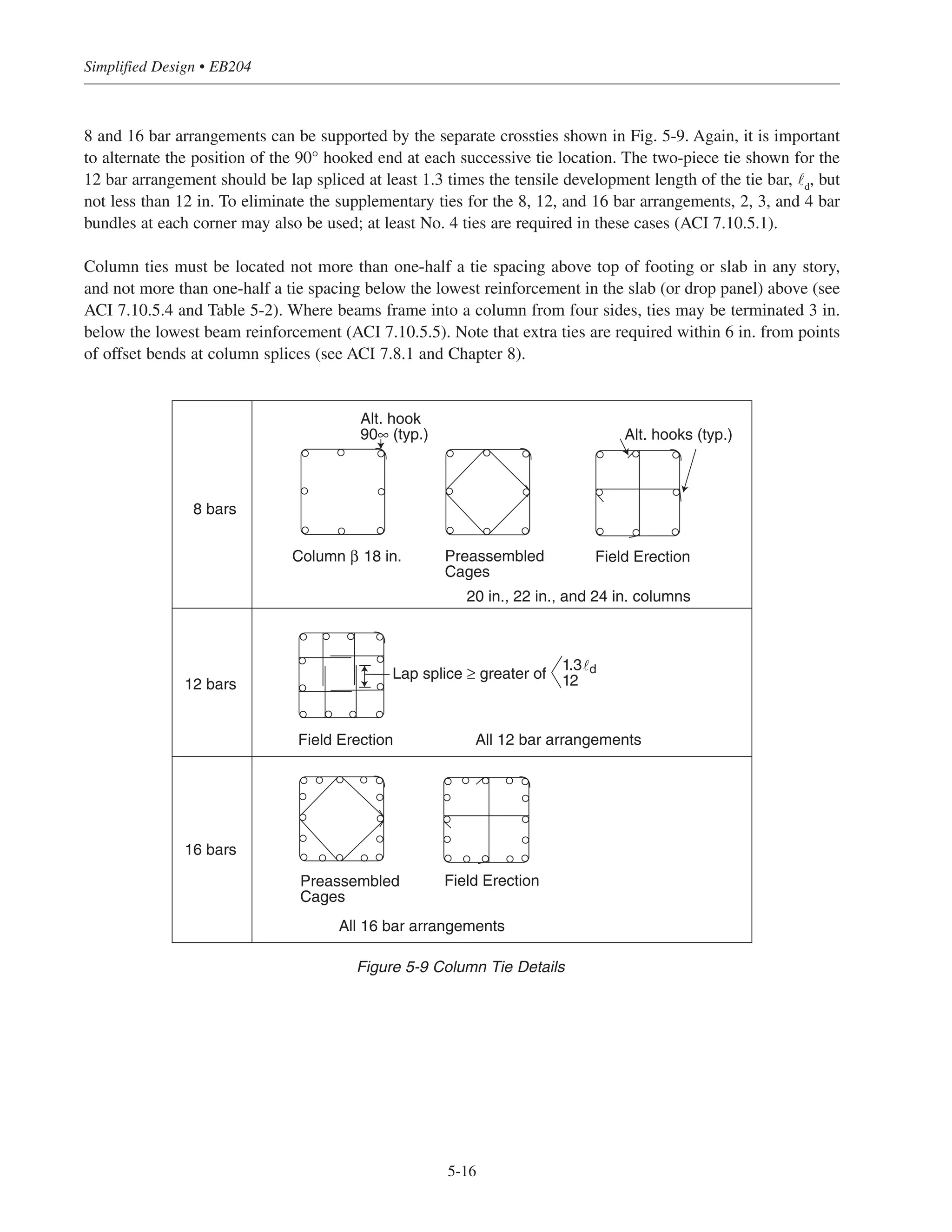 5-15
Chapter 5 • Simplified Design for Columns
(5) Point 5 (pure bending):
For columns with 3 layers of reinforcement:
φMn
= 4As1
d1
= 4 x 3.0 × 15.56 = 187 ft-kips
Each of these points, connected by straight dotted lines, is shown in Fig. 5-8. The solid line represents the exact
interaction diagram determined from spColumn. As can be seen, the simplified interaction diagram compares
well with the one from spColumn except in the region where the axial load is small and the bending moment
is large; there, the simplified diagram is conservative. However, as noted earlier, typical building columns
will rarely have a load combination in this region. Note that spColumn also gives the portion of the interaction
diagram for tensile axial loads (negative values of φPn
) and bending moments.
Simplified interaction diagrams for all of the other columns in Figs. 5-18 through 5-25 will compare just as well
with the exact interaction diagrams; the largest discrepancies will occur in the region near pure bending only.
5.5.2 Column Ties
The column tie spacing requirements of ACI 7.10.5 are summarized in Table 5-3. For No. 10 column bars and
smaller, No. 3 or larger ties are required; for bars larger than No. 10, No. 4 or larger ties must be used.
Maximum tie spacing shall not exceed the lesser of 1) 16 longitudinal bar diameters, 2) 48 tie bar diameters,
and 3) the least column dimension
Suggested tie details to satisfy ACI 7.10.5.3 are shown in Fig. 5-9 for the 8, 12, and 16 column bar arrangements.
In any square (or rectangular) bar arrangement, the four corner bars are enclosed by a single one-piece tie (ACI
7.10.5.3). The ends of the ties are anchored by a standard 90° or 135° hook (ACI 7.1.3). It is important to alter-
nate the position of hooks in placing successive sets of ties. For easy field erection, the intermediate bars in the
s/2
s/2
tiespacing,s
s/2
3 in.
max.
Interior column-beam joint***
Interior column-slab joint**
*Maximum spacing not to exceed least column dimension (ACI 7.10.5.2)
**Also valid for joints with beams on less than 4 sides of the column (ACI 7.10.5.4)
***Beams on all 4 sides of the column (ACI 7.10.5.5)
Tie
Size
Column
Bars
Maximum
Spacing*
(in.)
#3 # 5 10
# 6 12
# 7 14
# 8 16
# 9 18
#10 18
#4 #11 22
Table 5-3 Column Tie Spacing
 