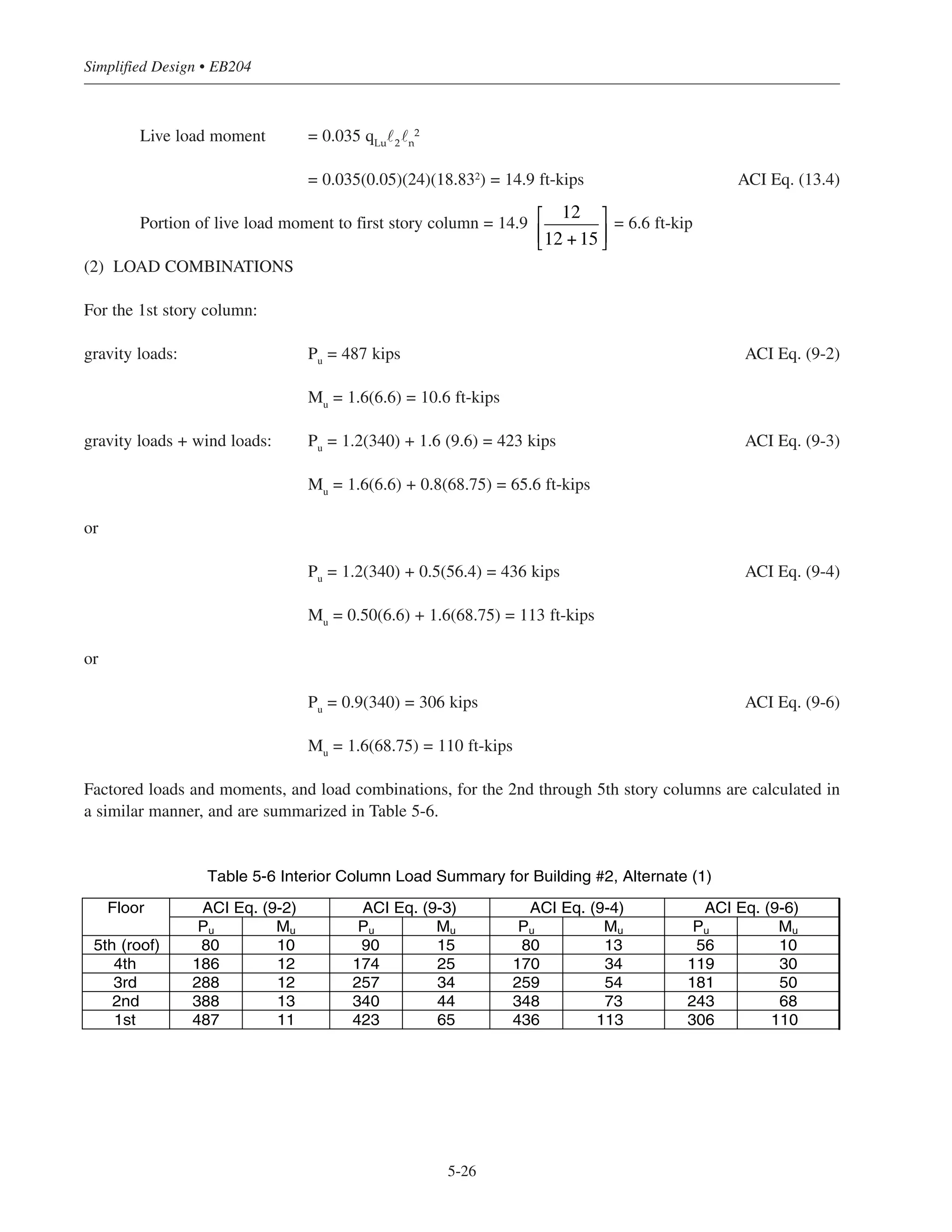 5.8 EXAMPLES: SIMPLIFIED DESIGN FOR COLUMNS
The following examples illustrate the simplified methods presented in this chapter.
5.8.1 Example: Design of an Interior Column Stack for Building #2 Alternate (1)—
Slab and Column Framing Without Structural Walls (Sway Frame)
› = 4000 psi (carbonate aggregate)
fy
= 60,000 psi
Required fire resistance rating = 2 hours
(1) LOAD DATA
Roof: LL = 20 psf Floors: LL = 50 psf
DL = 122 psf DL = 136 psf (8.5 in. slab)
Calculations for the first story interior column are as follows:
(a) Total factored load:*
Factored axial loads due to gravity are summarized in Table 5-5.
(b) Factored moments:
gravity loads:
The moment due to dead load is small. Only moments due to live loads and wind loads will
be considered.
5-25
Chapter 5 • Simplified Design for Columns
Table 5-5 Interior Column Gravity Load Summary for Building #2—Alternate (1)
Floor Dead
Load
(psf)
Live
Load
(psf)
Tributary
Area
(sq ft)
Influence
Area
RM Reduced
Live Load
(psf)
Cumulative
Dead Load
(kips)
Cumulative
Live Load
(kips)
Cumulative
Factored
Load
ACI-Eq. (9-2)
(kips)
5th (roof) 122 20 480 — 1 20.0 63 9.6 80
4th 136 50 480 1920 0.59 29.5 132 23.8 186
3rd 136 50 480 3840 0.49 24.5 201 35.5 288
2nd 136 50 480 5760 0.45 22.5 270 46.3 388
1st 136 50 480 7680 0.42 21.0 340 56.4 487
* Axial load from wind loads is zero (see Fig. 2-15).
 
