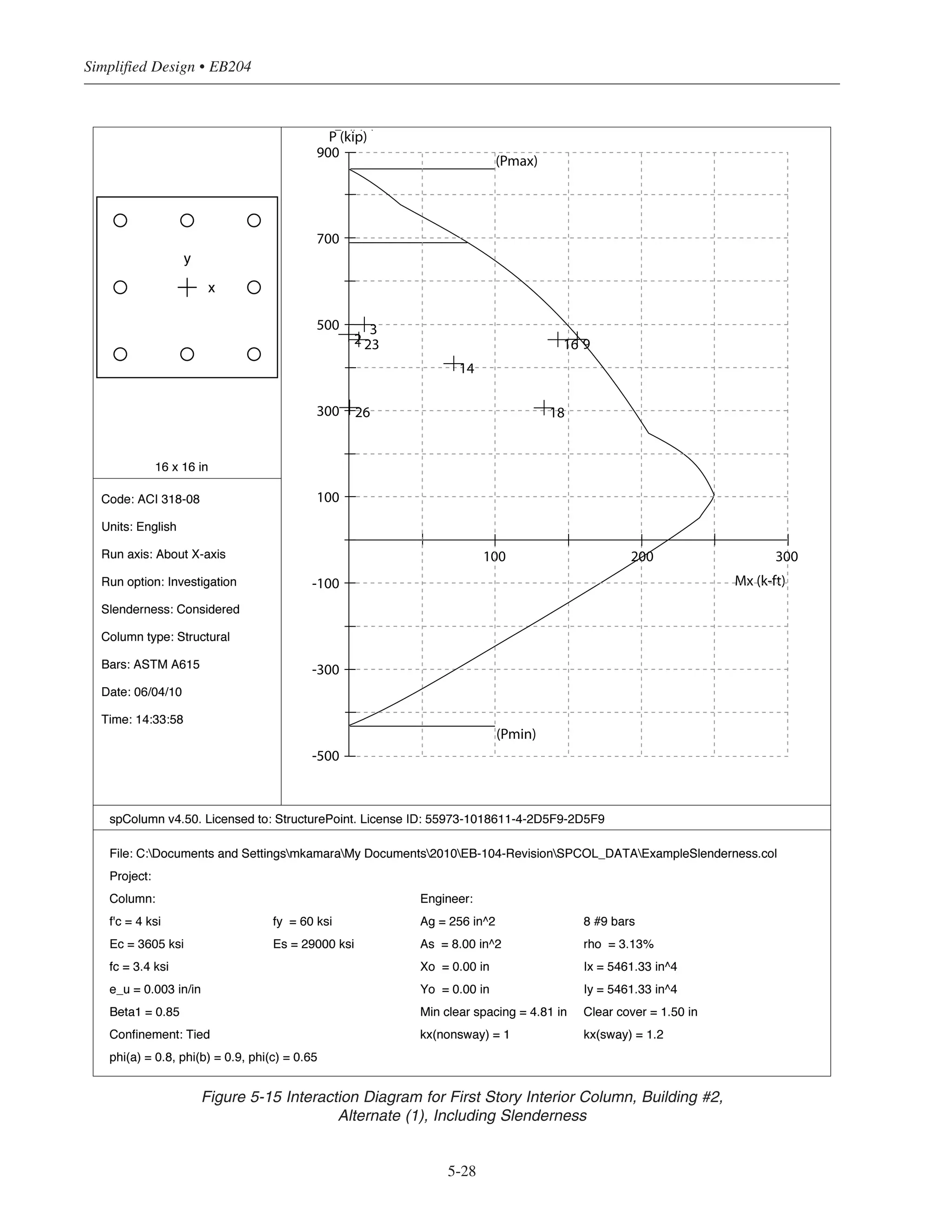 (3) COLUMN SIZE AND REINFORCEMENT
With Pu
= 487 kips, try a 16 × 16 in. column with 1% reinforcement (see Fig. 5-2). Check for fire resistance:
From Table 10-2, for a fire resistance rating of 2 hours, minimum column dimension = 10 in.  16 in. O.K.
Determine if the columns are slender.
As noted above, a column in a sway frame is slender if k˜u
/r ≥ 22. In lieu of determining an “exact” value,
estimate k to be 1.2 (a value of k less than 1.2 is usually not realistic for columns in a sway frame.
For a 1st story column:
For the 2nd through 5th story columns:
Therefore, slenderness must be considered for the entire column stack. To neglect slenderness effects, the size
of the column h would have to be:
Obviously, this column would not be practical for a building of the size considered. Reference 5.4 or 5.5 can
be used to determine the required reinforcement for the 16 × 16 in. column, including slenderness effects.
Figure 5.15 shows the results from spColumn for an interior 1st story column, including slenderness effects.
Thirty five percent of the gross moment of inertia of the slab column strip and seventy percent of the gross
moment of inertia of the column section were used to account for the cracked cross section.* It was assumed
that the column was fixed at the foundation; appropriate modifications can be made if this assumption is not
true, based on the actual footing size and soil conditions. Points 2, 4, 6, 8 and 10 correspond to the
load combinations given in ACI Eq. (9-1), (9-2), (9-3), (9-4) and (9-6) respectively. As can be seen from the
figure, 8-No.9 bars are required at the 1st floor. The amount of reinforcement can decrease at higher
elevations in the column stack.
Check for fire resistance: From Table 10-6, for a fire resistance rating of 4 hours or less, the required cover to
the main longitudinal reinforcement = 1.5 in.  provided cover = 1.875 in. O.K.
1.2 15 ×12( )− 8.5⎡⎣ ⎤⎦
0.3h
 22 → h  31.2in.
k u
r
=
1.2 12 ×12( )− 8.5⎡⎣ ⎤⎦
0.3 16( )
= 34  22
k u
r
=
1.2 15 ×12( )− 8.5⎡⎣ ⎤⎦
0.3 16( )
= 43  22
5-27
Chapter 5 • Simplified Design for Columns
* The moments of inertia of the flexural and compression members are required in order to compute the effective length factor k of
the column. ACI R10.10 recommends using a value of 0.35 Ig for flexural members (to account for the effect of cracking and rein-
forcement on relative stiffness) and 0.70Ig for compression members when computing the relative stiffness at each end of the com-
pression member, where Ig is the gross moment of inertia of the section.
 