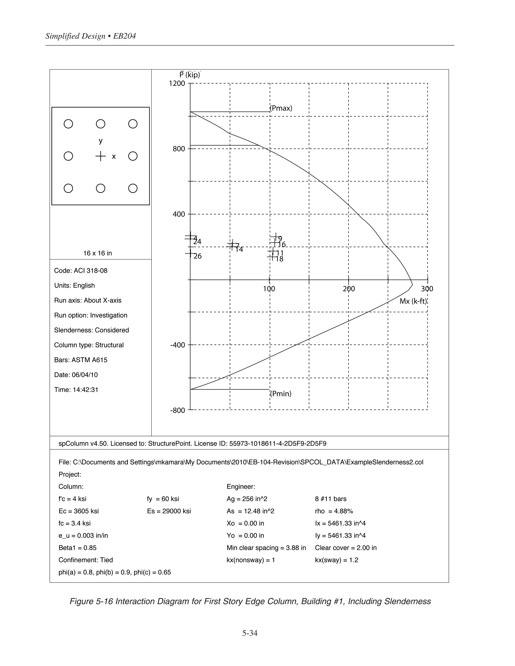 (3) COLUMN SIZE AND REINFORCEMENT
For edge columns, initial selection of column size can be determined by referring directly to the column design
charts and selecting an initial size based on required moment strength. For largest Mu
= 233 kips, try a 16 × 16
in. column (see Fig. 5-21).
Check for fire resistance: From Table 10-2, for fire resistance ratings of 1 hour and 2 hours, minimum column
dimensions of 8 in. and 10 in., respectively, are both less than 16 in. O.K.
Determine if the columns are slender.
Using k = 1.2, slenderness ratios for all columns:
Thus, all of the columns are slender. To neglect slenderness effects, the size of the column would have to be:
This column would probably not be practical for a building of the size considered.
Fig. 5-16 shows the results from spColumn for a first story edge column, including slenderness effects. Thirty
five percent of the gross moment of inertia was used for the 36 × 19.5 in. column-line beam and seventy
percent of the gross moment of inertia of the column cross section to account for cracking. The column was
assumed fixed at the foundation. As can be seen from the figure, 8-No. 11 bars are required in this case.
Check for fire resistance: From Table 10-6, for fire resistance ratings of 4 hours or less, required cover to main
longitudinal reinforcement is 1.5 in.  provided cover = 1.875 in. O.K.
1.2 13×12( )−19.5⎡⎣ ⎤⎦
0.3h
 22 → h  24.8in.
k u
r
=
1.2 13×12( )−19.5⎡⎣ ⎤⎦
0.3 16( )
= 34  22
5-33
Chapter 5 • Simplified Design for Columns
Floor ACI Eq. (9-2) ACI Eq. (9-3) ACI Eq. (9-4) ACI Eq. (9-6)
P M Pu Mu Pu Mu Pu Mu
3rd 64 202 71 233 66 223 48 166
2nd 165 164 140 150 154 194 109 150
1st 262 164 220 169 247 232 176 188
Table 5-11 Edge Column Load Summary for Building #1
 