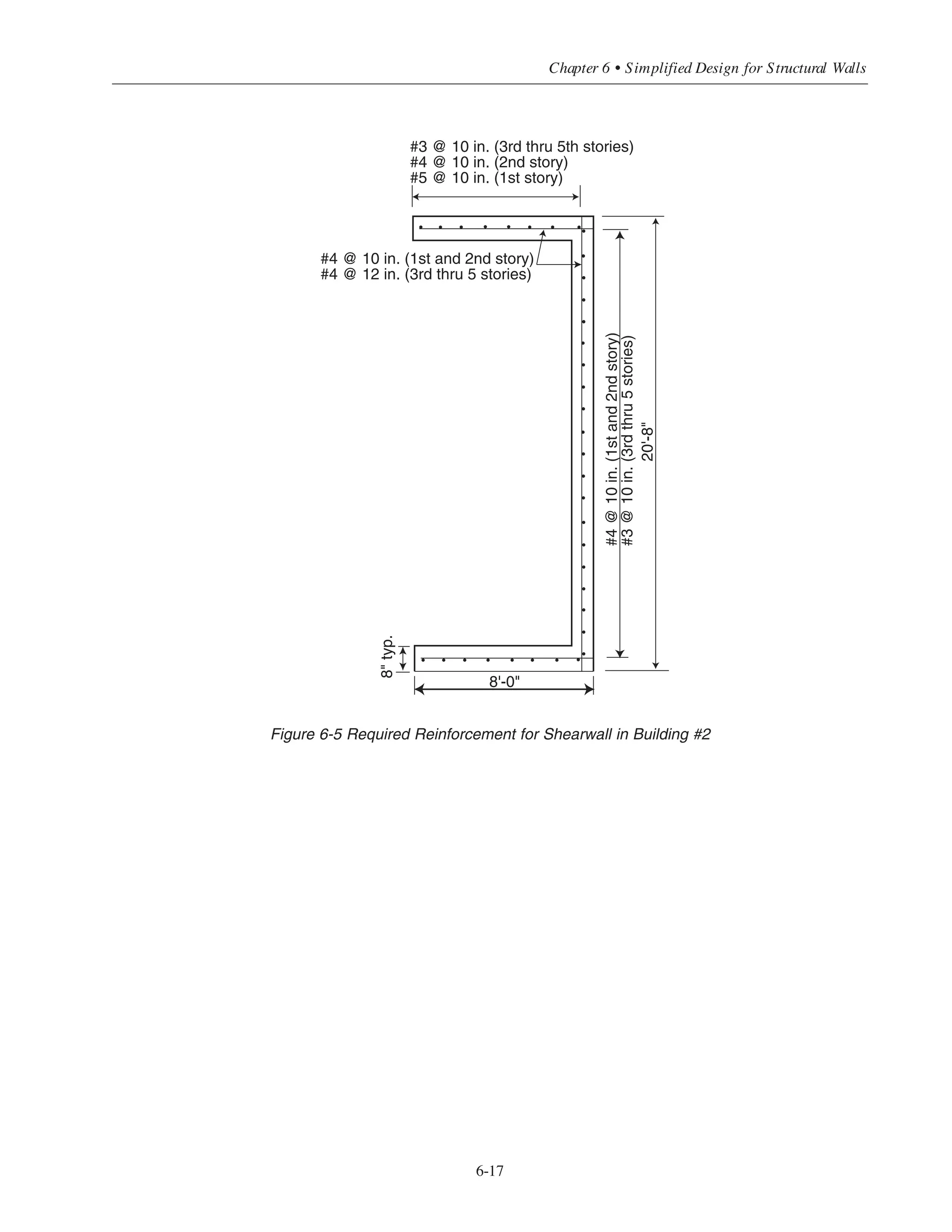 (b) For one-20 ft-8 in. wall segment at 3rd floor level:
Pu
= 162 kips
Mu
= 1367 ft-kips
Check No. 3 @ 10 in. (required shear reinforcement above 2nd floor):
The required shear reinforcement for the 20 ft-8 in. wall segments is adequate for moment strength for full
height of building.
(4) Summary
Required shear reinforcement determined in Example 6.4.2 can be used for the flexural reinforcement
except for the 8 ft wall segments within the 1st floor where No. 5 @ 10 in. are required (see Fig. 6-5).
For comparison purposes, the shearwall was investigated using the program spColumn.6.3
For the reinforcement
shown in Fig. 6-5 at the 1st story level, the shearwall was analyzed for the combined factored axial load (due
to the dead loads) and moments (due to the wind loads) about each principal axis. The results are shown for
the x and y axes in Figs. 6-6 and 6-7, respectively. As expected, the load combination point (represented by
point 1 in the figures) is in the lower region of the interaction diagram, with the applied axial load well below
the balanced point. Since spColumn uses the entire cross-section when computing the moment capacity (and
not only certain segments as was done in the steps above), the results based on the reinforcement from the
approximate analysis will be conservative.
Simplified Design • EB204
6-16
Ast
= 0.13× 20.67 = 2.96 in.2
ω =
4.96
248 × 8
⎛
⎝
⎜
⎞
⎠
⎟
60
4
= 0.020
α =
162
248 × 8 × 4
= 0.020
c
w
=
0.020 + 0.020
2 0.020( )+ 0.72
= 0.053
Mn
= 0.5 × 2.69 × 60 × 2.48 1+
162
2.96 × 60
⎛
⎝
⎜
⎞
⎠
⎟ 1− 0.053( )/12 = 3163ft − kips
φMn
= 0.9 3163( ) = 2847 ft − kips  Mu
= 1367 ft − kips O.K.
 