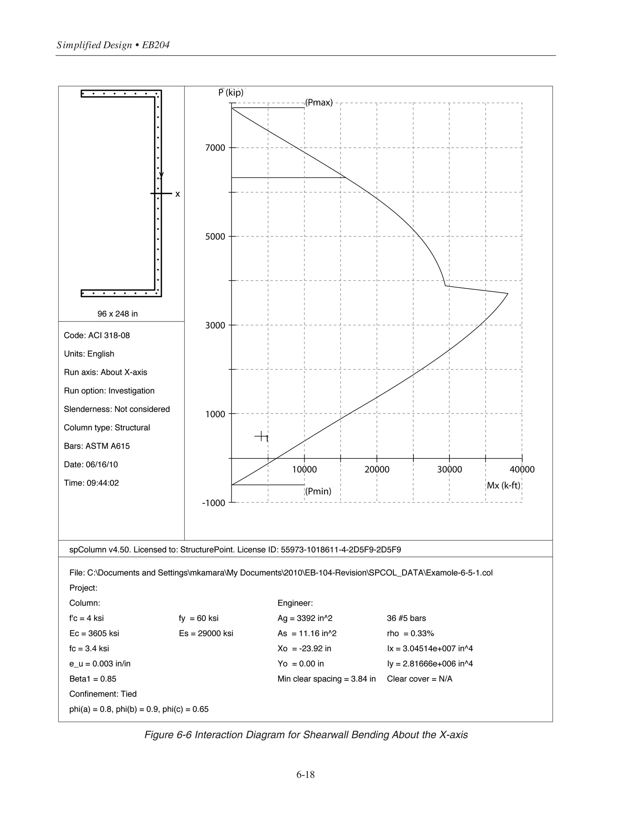 6-17
Chapter 6 • Simplified Design for Structural Walls
#3 @ 10 in. (3rd thru 5th stories)
#4 @ 10 in. (2nd story)
#5 @ 10 in. (1st story)
#4 @ 10 in. (1st and 2nd story)
#4 @ 12 in. (3rd thru 5 stories)
8'-0
8typ.
20'-8
#4@10in.(1stand2ndstory)
#3@10in.(3rdthru5stories)
Figure 6-5 Required Reinforcement for Shearwall in Building #2
 