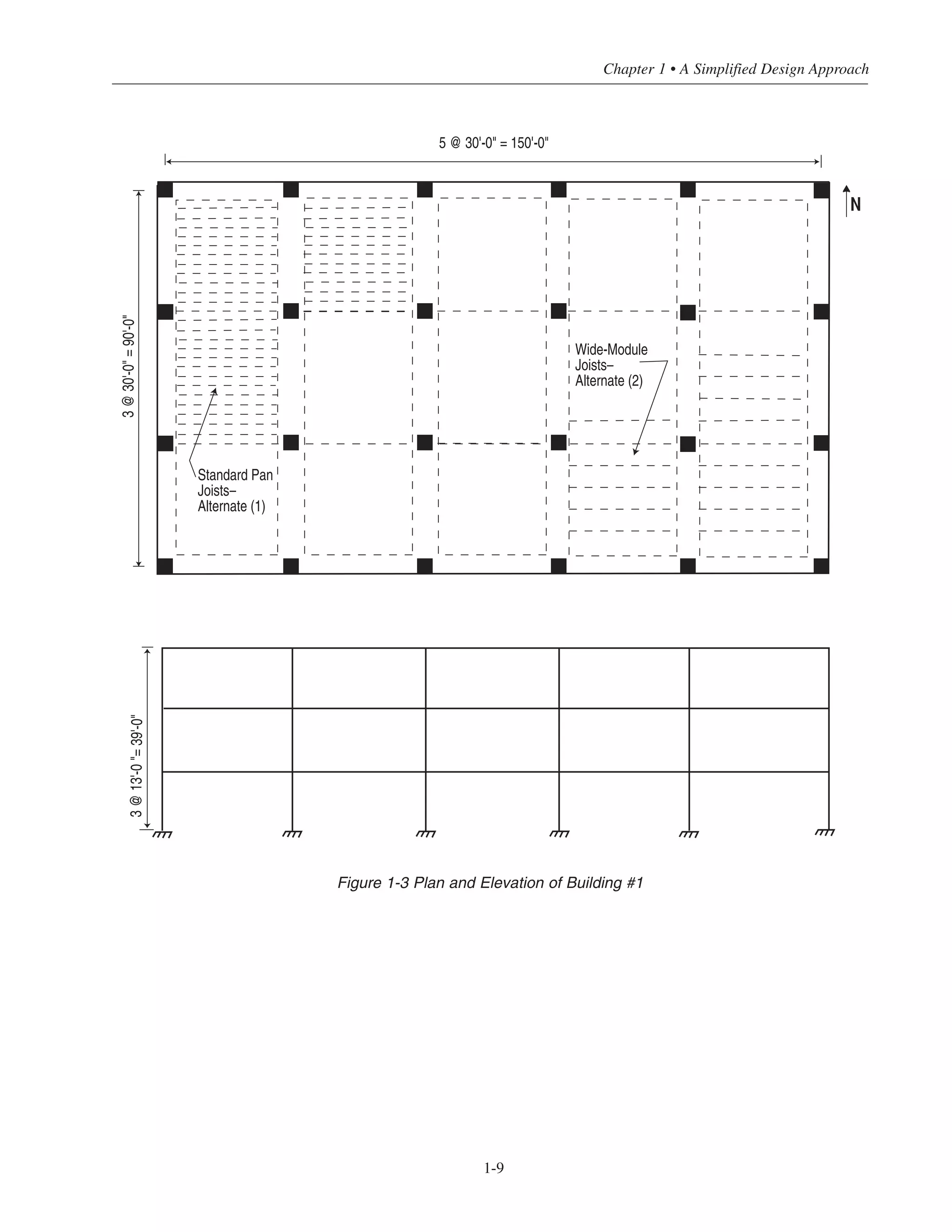 3@13'-0"=39'-0"
N
5 @ 30'-0" = 150'-0"
3@30'-0"=90'-0"
Wide-Module
Joists–
Alternate (2)
Standard Pan
Joists–
Alternate (1)
Figure 1-3 Plan and Elevation of Building #1
1-9
Chapter 1 • A Simplified Design Approach
 