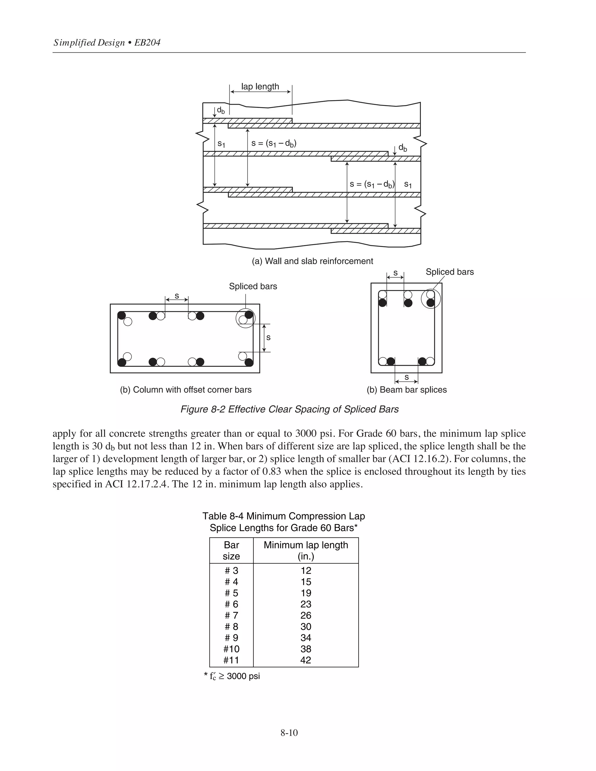 field placing problems, mechanical connections or welded splices should be considered. The location of
construction joints, provision for future construction, and the particular method of construction may also make
lap splices impractical. In columns, lapped offset bars may need to be located inside the column above to
reduce reinforcement congestion; this can reduce the moment capacity of the column section at the lapped
splice location because of the reduction in the effective depth. When the amount of vertical reinforcement is
greater than 4%, and/or when large factored moments are present, use of butt splices—either mechanical
connections or welded splices—should be considered in order to reduce congestion and to provide for greater
nominal moment strength of the column section at the splice location.
Bars in flexural members may be spliced by non-contact lap splices (ACI 12.14.2.3); however, contact lap
splices are preferred since the bars are tied and are less likely to displace when the concrete is placed.
Welded splices generally require the most expensive field labor. For projects of all sizes, manual arc-welded
splices will usually be the most costly method of splicing due to the costs of inspection.
Mechanical connections are made with proprietary splice devices. Performance information and test data should
be obtained directly from the manufacturers. Basic information about mechanical connections and the types of
proprietary splice devices currently is available from Reference 8.4. Practical information on splicing and
recommendations for the design and detailing of splices are given in Reference 8.5.
8.5.1 Tension Lap Splices
Tension lap splices are classified as Class A or Class B (ACI 12.15.1). The minimum lap length for a Class A
splice is 1.0˜d, and for a Class B splice it is 1.3˜d, where ˜d is the tension development length of the bars. When
calculating the development length ˜d the factor in ACI 12.2.5 for excess reinforcement must not be used, since
the splice classifications already reflect any excess reinforcement at the splice location. Also the minimum of
12 in. for ˜d does not apply for lap splice.
The minimum lap lengths for Class A splices can be obtained from Table 8-1. For Class B splices, the
minimum lap lengths are determined by multiplying the values from Table 8-1 by 1.3. The effective clear
spacing between splices bars is illustrated in Fig. 8-2. For staggered splices in slabs or walls, the effective clear
spacing is the distance between adjacent spliced bars less the diameters of any intermediate unspliced bars
(Fig. 8-2a), The clear spacing to be used for splices in columns with offset bars and for beam bar splices are
shown in Figs. 8-2b and 8-2c, respectively.
In general, tension lap splices must be Class B except that Class A splices are allowed when both of the
following conditions are met: 1) the area of reinforcement provided is at least twice that required by analysis
over the entire length of the splice and 2) one-half or less of the total reinforcement is spliced within the
required lap length (ACI 12.15.2). Essentially, Class A splices may be used at locations where the tensile stress
is small. It is very important to specify which class of tension splice is to be used, and to show clear and
complete details of the splice in the Contract Documents.
8.5.2 Compression Lap Splices
Minimum lengths for compression lap splices is 0.0005fydb for fy of 60,000 psi or less (ACI 12.16.1).
Minimum lap splice length for Grade 60 bars in normal weight concrete are given in Table 8-4. The values
8-9
Chapter 8 • Structural Detailing of Reinforcement for Economy
 