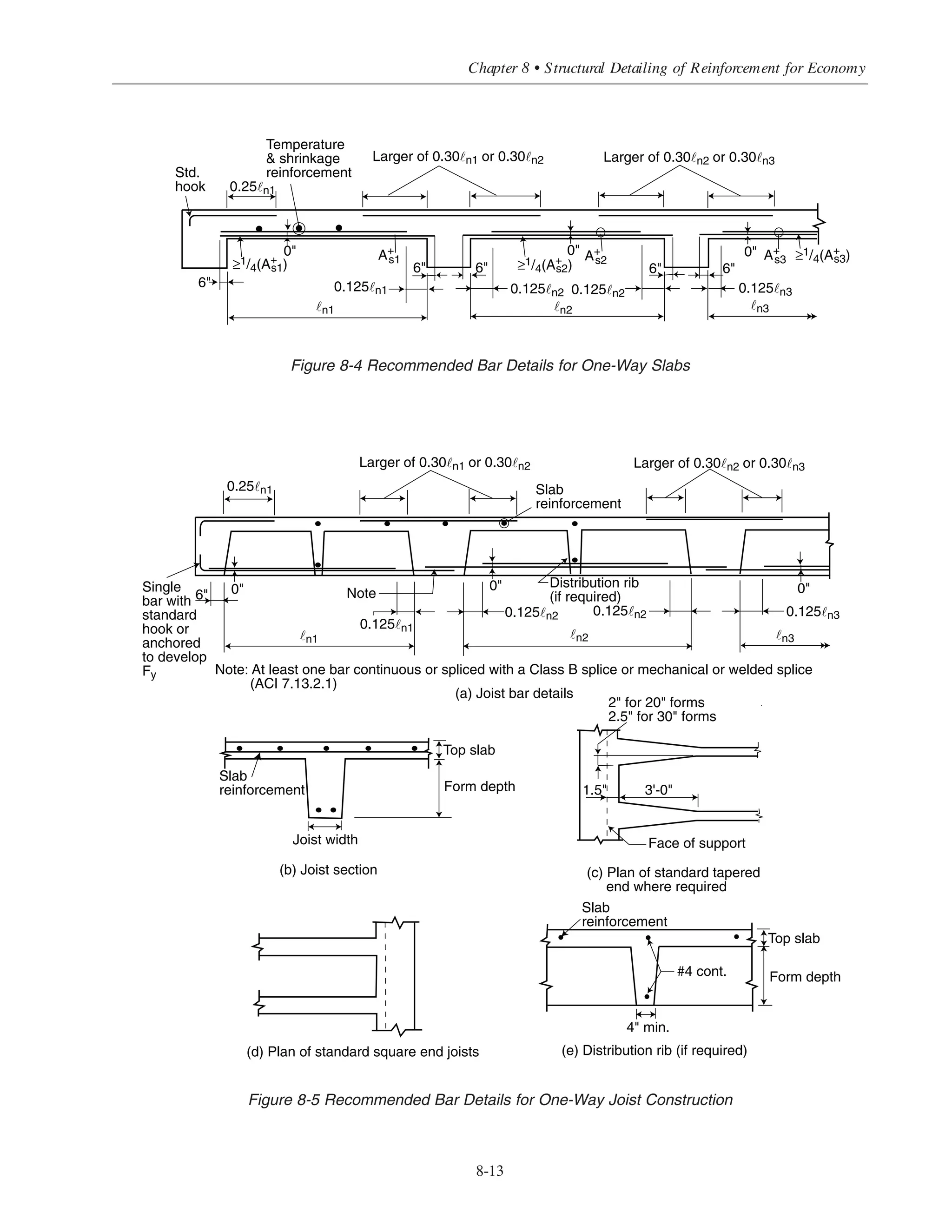 Simplified Design • EB204
8-12
One piece closed stirrups or U-stirrups
with 135∞ hook required for shear type
Std. hook
(typ.)
Note 2
Note 1
00
00
6
0
0
0.125˜n3
˜n3˜n2˜n1
0.125˜n20.125˜n1 0.125˜n2
(a) Beams without closed stirrups
(b) Perimeter beams
Notes: (1) Larger of 1/4(A+
or mechanical or welded splice (ACI 7.13.2.2 and 7.13.2.3)
(2) Larger of 1/6(A-
s1) or 1/6(A-
s2) but not less than two bars continuous or spliced with Class B splices
or mechanical or welded splice (ACI 7.13.2.2)
s1) or 1/4(A+
s2) but not less than two bars continuous or spliced with Class B splices
s2A+
s1A+
s3A+
s2A- s3A-
s1A-
≥1/4(A+
s1)
Larger of 3 or 3
˜n2 ˜n3
Larger of 3 or 3
˜n1 ˜n2
˜n1
4
Std. hook
(typ.)
Larger of 3 or 3
˜n1 ˜n2
Larger of 3 or 3
˜n2 ˜n3
s3A+
s2A+
s1A+
0.125˜n1 0.125˜n2 0.125˜n30.125˜n2
˜n3˜n2˜n1
Note 1 0 00
˜n1
4
≥1/4(A+
s1)
6
Std. hook
or anchored
to develop
Fy
Figure 8-3 Recommended Bar Details for Beams
8.7 SPECIAL BAR DETAILS AT SLAB-TO-COLUMN CONNECTIONS
When two-way slabs are supported directly by columns (as in flat plates and flat slabs), transfer of moment
between slab and column takes place by a combination of flexure and eccentricity of shear (see Chapter 4,
Section 4.4.1). The portion of the unbalanced moment transferred by flexure is assumed to be transferred over
a width of slab equal to the column width c plus 1.5 times the slab thickness h on either side of the column.
For edge and interior columns, the effective slab width is (c+3h), and for corner columns it is (c+1.5h). An
adequate amount of negative slab reinforcement is required in this effective slab width to resist the portion of
the unbalanced moment transferred by flexure (ACI 13.5.4). In some cases, additional reinforcement must be
concentrated over the column to increase the nominal moment resistance of the section. Note that minimum
bar spacing requirements must be satisfied at all locations in the slab (ACI 13.3.2). Based on recommendations
in Reference 8.7, examples of typical details at edge and corner columns are shown in Figs. 8-7 and 8-8.
 