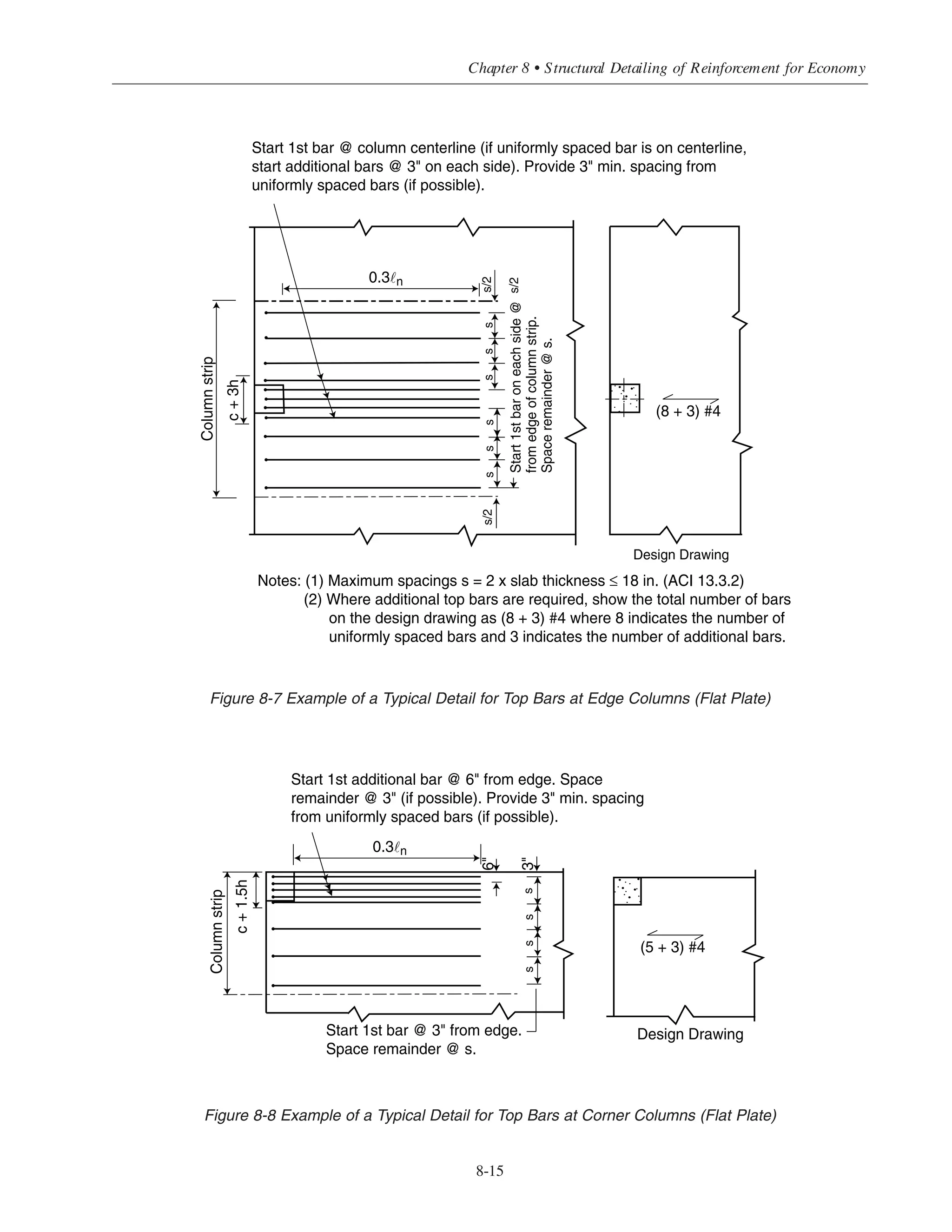 Simplified Design • EB204
8-14
Note 1
Note 2
Note 3
Note 4 Note 4
Std.
hook
(typ.)
(a) Column strip
0
00
6
0
˜n3˜n2˜n1
s3A+
s2A-
s3A-
s1A-
≥ 0.5(A+
s1)
s1A+ s2A+
6
≥ 0.5(A+
s2)
0.30˜n1
0.20˜n1
˜1 ˜2 ˜3
6
≥ 0.5( s2A- )≥ 0.5( s1A- )
Notes: (1) Larger of 0.30˜n1 or 0.30˜n2
(2) Larger of 0.20˜n1 or 0.20˜n2
(3) At least two bars continuous or anchored per ACI 13.3.8.5
(4) Splices are permitted in this region
Continuous
bars
Std.
hook
(typ.)
00
6
0
˜n3˜n2˜n1
s3A+
˜1 ˜2 ˜3
0.15˜20.15˜20.15˜1 0.15˜3
0.22˜n1
Larger of 0.22˜n1 or 0.22˜n2 Larger of 0.22˜n2 or 0.22˜n3
(b) Middle strip
Figure 8-6 Recommended Bar Details for Two-Way Slabs (Without Beams)
 