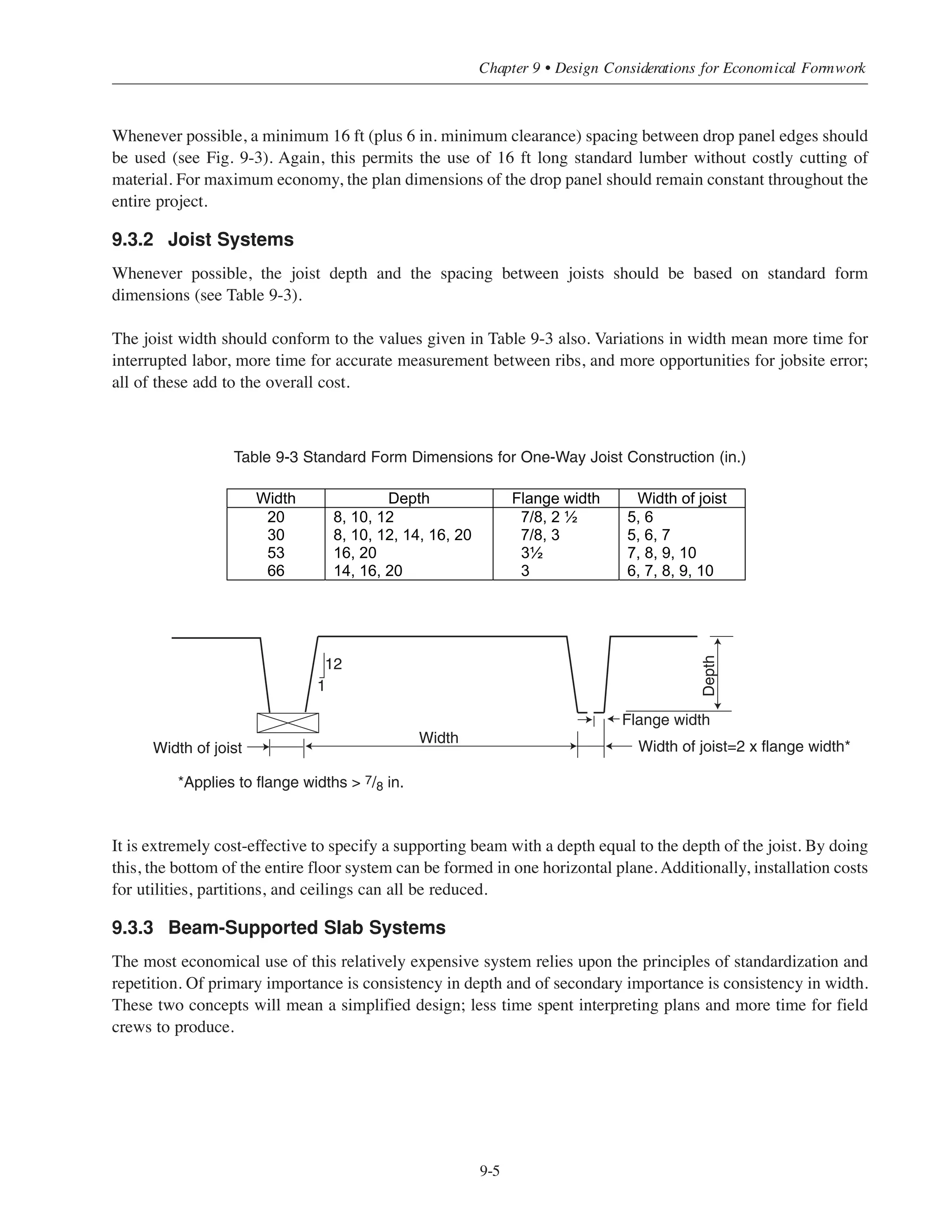 tile, etc. should be accomplished by adding concrete to the top surface of the slab rather than maintaining a
constant slab thickness and forming offsets in the bottom of the slab. Cross section (a) in Fig. 9-2 is less costly
to form than cross section (b).
Figure 9-2 Depressions in Slabs
When drop panels are used in two-way systems, the total depth of the drop h1
should be set equal to the actual
nominal lumber dimension plus 3
/4
-in. for plyform (see Fig. 9-3). Table 9-2 lists values for the depth h1
based
on common nominal lumber sizes. As noted above, designs which depart from standard lumber dimensions are
expensive.
Figure 9-3 Formwork for Drop Panels
Table 9-2 Drop Panel Depth, h1
Simplified Design • EB204
9-4
(a)
h
(b)
hh
h1
Slab
Plyform Drop
16’-6” or greater
*Keep drop dimensions constant
Nominal lumber
size
Actual lumber
size (in.)
Plyform
thickness (in.)
h1
(in.)
2X 1½ ¾ 2¼
4X 3½ ¾ 4¼
6X 5½ ¾ 6¼
8X 7¼ ¾ 8
 