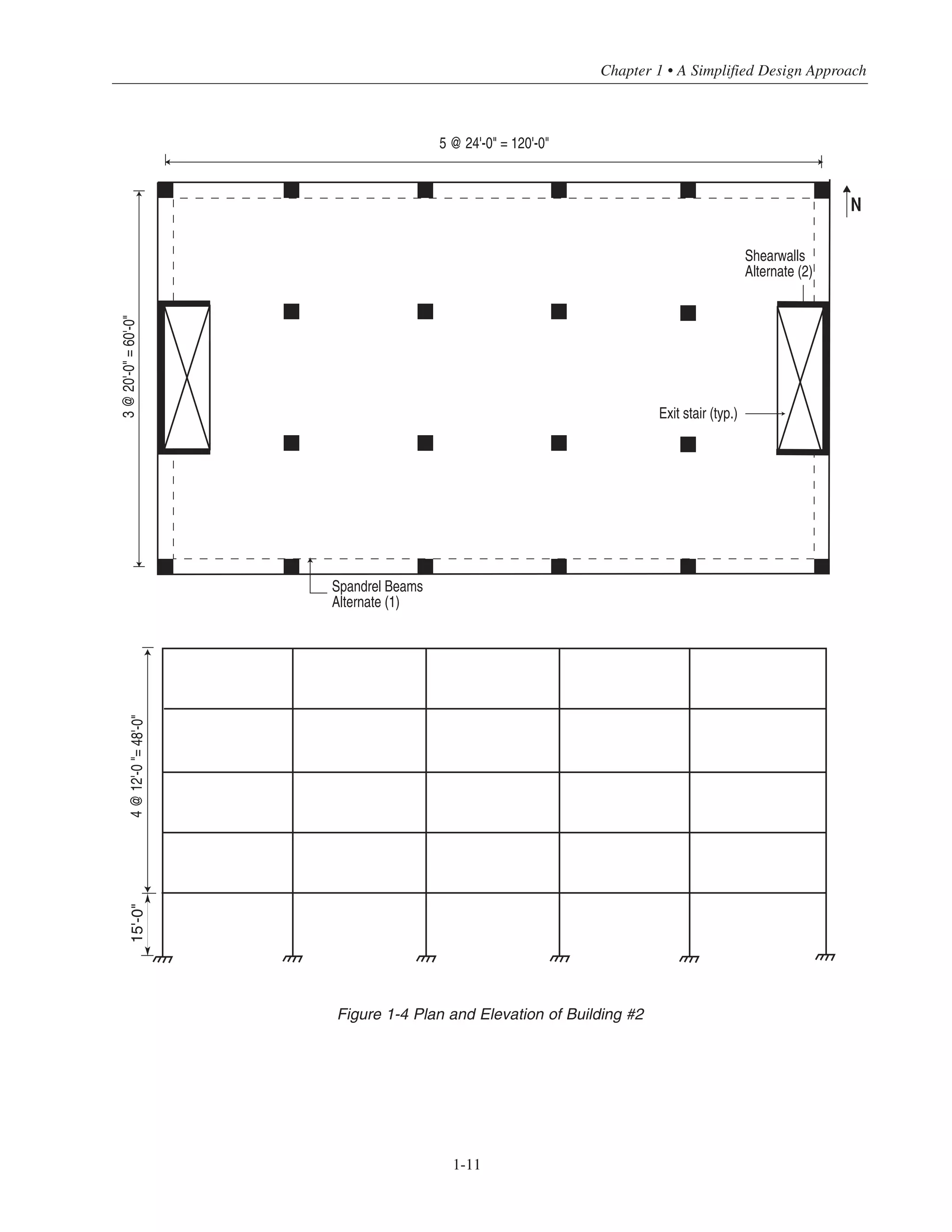 15'-0"4@12'-0"=48'-0"
Exit stair (typ.)
Shearwalls
Alternate (2)
N
Spandrel Beams
Alternate (1)
5 @ 24'-0" = 120'-0"
3@20'-0"=60'-0"
Figure 1-4 Plan and Elevation of Building #2
1-11
Chapter 1 • A Simplified Design Approach
 