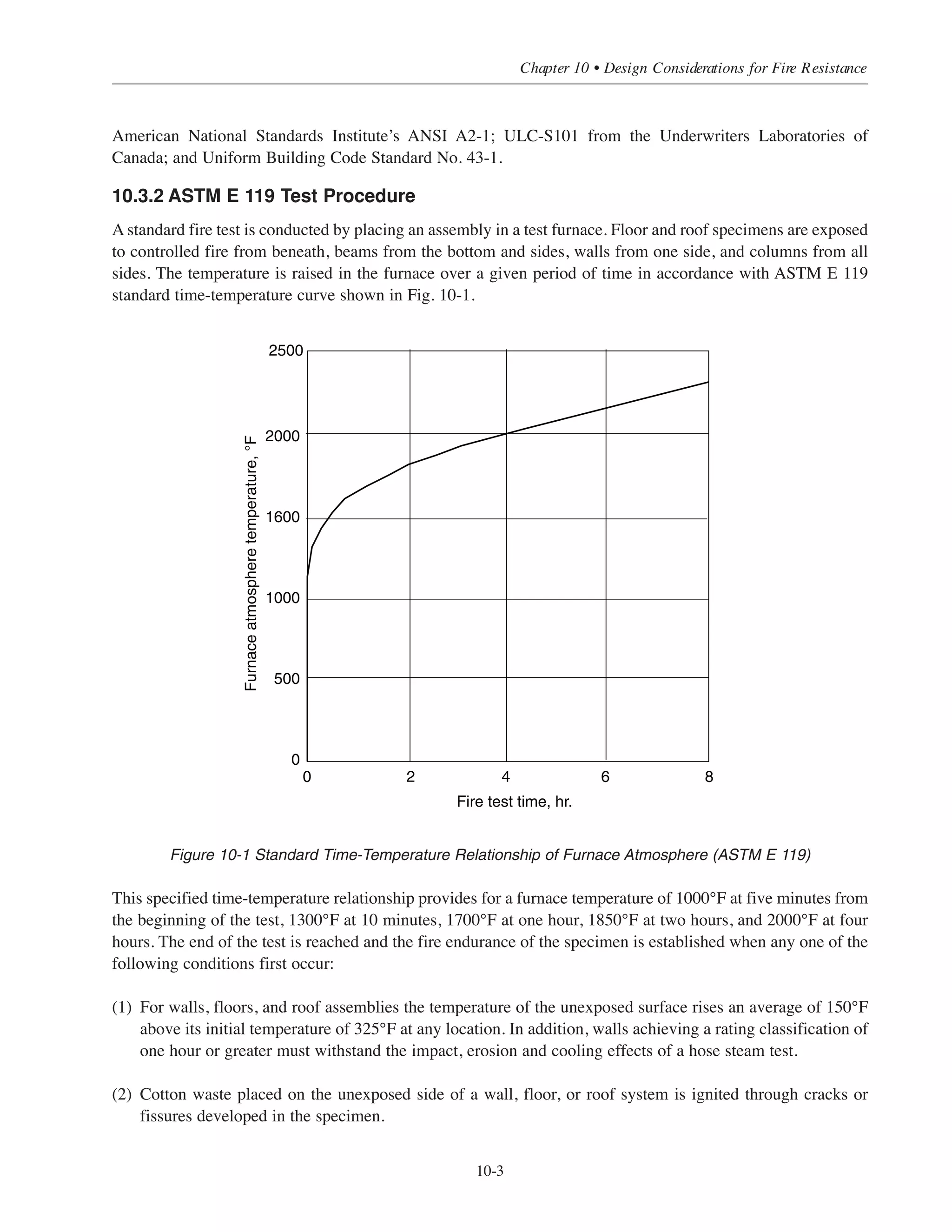 10.2 DEFINITIONS
Structural Concrete:
• Siliceous aggregate concrete: concrete made with normal weight aggregates consisting mainly of silica
or compounds other than calcium or magnesium carbonate.
• Carbonate aggregate concrete: concrete made with aggregates consisting mainly of calcium or magne-
sium carbonate, e.g., limestone or dolomite.
• Sand-lightweight concrete: concrete made with a combination of expanded clay, shale, slag, or slate or
sintered fly ash and natural sand. Its unit weight is generally between 105 and 120 pcf.
• Lightweight aggregate concrete: concrete made with aggregates of expanded clay, shale, slag, or slate
or sintered fly ash, and weighing 85 to 115 pcf.
Insulating Concrete:
• Cellular concrete: a lightweight insulating concrete made by mixing a preformed foam with Portland
cement slurry and having a dry unit weight of approximately 30 pcf.
• Perlite concrete: a lightweight insulating concrete having a dry unit weight of approximately 30 pcf
made with perlite concrete aggregate produced from volcanic rock that, when heated, expands to form a
glass-like material or cellular structure.
• Vermiculite concrete: a lightweight insulating concrete made with vermiculite concrete aggregate, a
laminated micaceous material produced by expanding the ore at high temperatures. When added to
Portland cement slurry the resulting concrete has a dry unit weight of approximately 30 pcf.
Miscellaneous Insulating Materials:
• Glass fiber board: fibrous glass roof insulation consisting of inorganic glass fibers formed into rigid
boards using a binder. The board has a top surface faced with asphalt and kraft reinforced with glass fibers.
• Mineral board: a rigid felted thermal insulation board consisting of either felted mineral fiber or cellular
beads of expanded aggregate formed into flat rectangular units.
10.3 FIRE RESISTANCE RATINGS
10.3.1 Fire Test Standards
The fire-resistive properties of building components and structural assemblies are determined by standard fire
test methods. The most widely used and nationally accepted test procedure is that developed by the American
Society of Testing and Materials (ASTM). It is designated as ASTM E 119 (Reference 10.2), Standard Methods
of Fire Tests of Building Construction and Materials. Other accepted standards, essentially alike, include the
National Fire Protection Association Standard Method No. 251; Underwriters Laboratories; U.L. 263;
Simplified Design • EB204
10-2
 