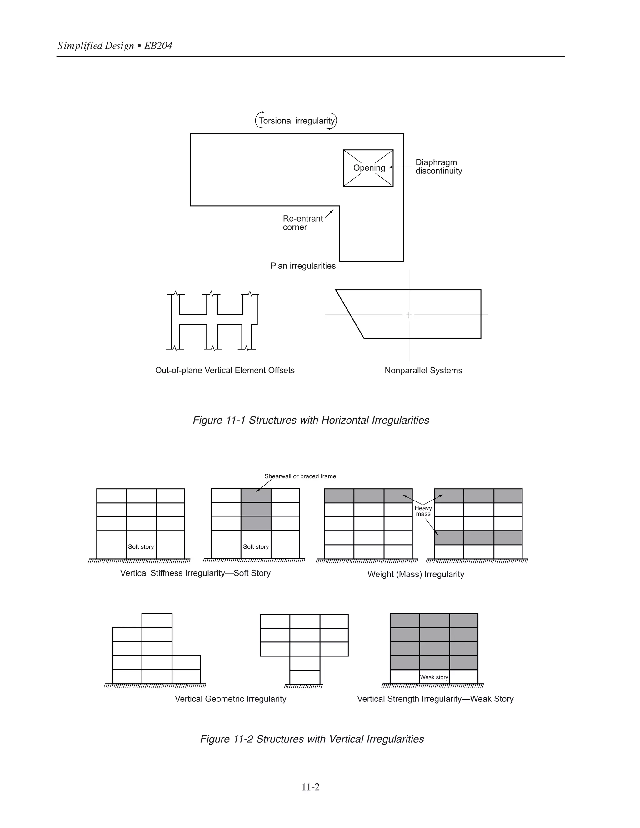 11-1
Chapter 11
Design Considerations for
Earthquake Forces
11.1 INTRODUCTION
The objective of this chapter is to introduce the basic seismic design provisions of the International Building
Code (2009 IBC) that apply to the structures intended to be within the scope of this publication where seismic
forces are resisted entirely by moment frame or shearwalls. The 2009 IBC refers or adopts with modification
provisions from ASCE 7-052
. Reference to both documents will be made throughout this chapter as applicable.
The material in this chapter does not cover structures with horizontal or vertical irregularities (ASCE 12.3.2)
and assumes rigid diaphragm typical for cast-in-place concrete floor systems. Examples of structural systems
with horizontal or vertical irregularities are shown in Figures 11-1 and 11-2 respectively. For comprehensive
background on seismic design and detailing requirements for all cases, refer to References 11.1, 11.2 and 11.3.
The ASCE-7 contains contour maps for the maximum considered earthquake (MCE) spectral response
accelerations (5 percent of critical damping) at periods of 0.2 second (Ss
) and 1.0 second (S1
). The mapped
values of Ss
and S1
are based on Site Class B (see below for site class definition). The earthquake effects that
buildings and structures are proportioned to resist are based on what is called Design Basis Earthquake (DBE).
The design seismic forces prescribed in the ASCE-7 are generally less than the elastic inertia forces induced
by the DBE (Reference 11.3). Figure 11-3 shows the relation between the force generated by the DBE if the
structure were to be designed for elastic response for this force (Ve
) and the actual Code prescribed force used
in design (V). The Figure also shows the inelastic response under the Code prescribed force (V). Structures
subjected to seismic forces must resist collapse when subjected to several cycles of loading in the inelastic
range. Therefore, critical regions of certain members must be designed and detailed to safely undergo sufficient
inelastic deformability. The building code contains structural detailing requirements to enable the structure and
members to dissipate seismic energy by inelastic deformation in order to prevent collapse.
11.2 SEISMIC DESIGN CATEGORY (SDC)
The ASCE 7-05 requires that a Seismic Design Category (SDC) (A, B, C, D, E, or F) be assigned to each
structure (11.6). A SDC is used to determine:
(1) Permissible structural systems
(2) Level of detailing
(3) Limitations on height and irregularity
(4) The components of the structure that must be designed and detailed for seismic resistance
 