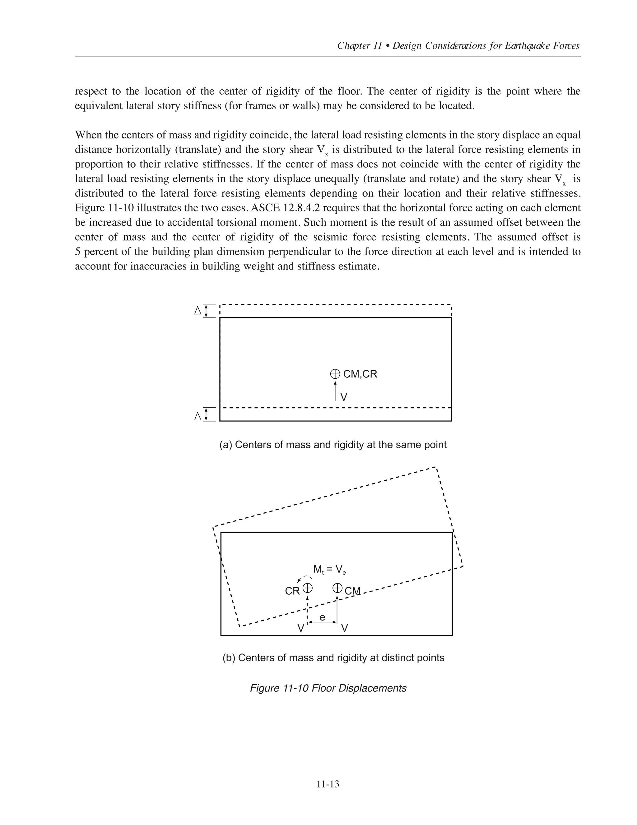 Simplified Design • EB204
11-12
hi
and hx
= the height in feet from the base level to i or x
wi
and wx
= the portion of W assigned to level i or x
For most of the structures covered in this publication, the fundamental period T is less than 0.5 second.
For this case the above equation simplifies to:
11.6.2.1 Distribution of Seismic Forces to Vertical Elements of the Lateral Force
Resisting System
The seismic design story shear Vx
in any story x is the sum of the lateral forces acting at that story in addition
to the lateral forces acting on all the floor levels above (ASCE Eq. 12.8-13):
Figure 11-9 shows the vertical distribution of the seismic force Fx
and the story shear Vx
in buildings with T ≤ 0.5.
The lateral shear force Vx
is typically transferred to the lateral force resisting elements (shearwalls or frames)
by the roof and floors acting as diaphragms. At each level the floor diaphragm distributes the lateral forces from
above to the shearwalls and frames below. The distribution of the lateral force to the lateral force resisting
elements (shearwalls or frames) depends on the relative rigidity of the diaphragm and the lateral force resisting
elements. For analysis purposes the diaphragms are typically classified as rigid, semi-rigid, and flexible.
Cast-in-place concrete floor systems are considered and modeled as rigid diaphragms. In rigid diaphragms, the
lateral force Vx
is distributed to the shearwalls and frames in proportion to their relative stiffnesses.
Figure 11-9 Vertical Distribution of Seismic Base Shear in Low-rise Buildings (T ≤ 0.5 sec)
For building frame system (consisting of shearwalls and frames) the shearwalls are designed to resist the entire
story shear Vx. For SDC D, E, and F the frames must be designed to resist the effects caused by the lateral
deflections, since they are connected to the walls through the floor slab (ASCE 12.2.4).
The seismic design story shear Vx is considered to act at the center of mass of the story. The center of mass is
the location where the mass of an entire story may be assumed to be concentrated. The location of the center
of mass can be determined by taking the moment of the components weights about two orthogonal axes x and y.
The distribution of Vx to the walls and frames depends on the relative location of the center of mass with
Vx = Fi
i= x
n
∑
Cvx
=
wx
hx
wi
hi
i=1
n
∑
Force Shear
Fx
Vx
 