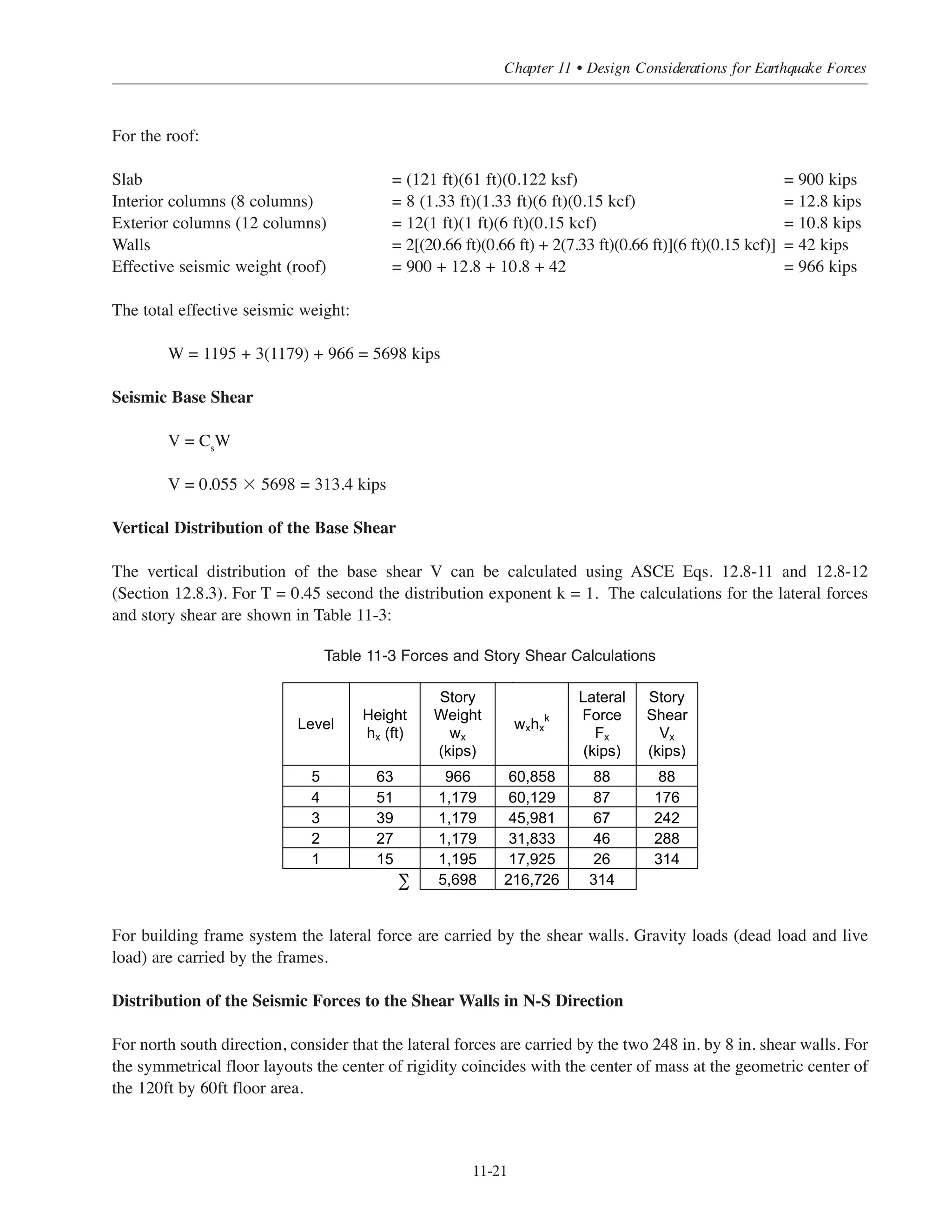 Simplified Design • EB204
11-20
Seismic Response Coefficient:
For building frame system with ordinary shear walls, the modification factor R = 5 Table 11-1 (ASCE
Table 12.2-1). The occupancy importance factor I = 1 (ASCE 11.5).
Cs
should not be taken less than:
Cs
= 0.01
Cs
need not exceed:
Use Cs
= 0.055
Effective Seismic Weight
The effective seismic weight for this case includes the total dead load and the partition weight. The effective
seismic loads for different floors are calculated as follows:
For the first floor:
Slab = (121 ft)(61 ft)(0.142 ksf) =1048 kips
Interior columns (8 columns) = 8 (1.33 ft)(1.33 ft)(13.5 ft)(0.15 kcf) = 28.7 kips
Exterior columns (12 columns) = 12(1 ft)(1 ft)(13.5 ft)(0.15 kcf) = 24.3 kips
Walls = 2[(20.66 ft)(0.66 ft)+2(7.33 ft)(0.66 ft)](13.5 ft)(0.15 kcf) = 94.4 kips
Effective seismic weight (1st floor) = 1048 + 28.7 + 24.3 + 94.4 = 1195 kips
For second to fourth floor:
Slab = (121 ft)(61 ft)(0.142 ksf) =1048 kips
Interior columns (8 columns) = 8 (1.33 ft)(1.33 ft)(12 ft)(0.15 kcf) = 25.5 kips
Exterior columns (12 columns) = 12(1 ft)(1 ft)(12 ft)(0.15 kcf) = 21.6 kips
Walls = 2[(20.66 ft)(0.66 ft)+2(7.33 ft)(0.66 ft)](12 ft)(0.15 kcf) = 83.9 kips
Effective seismic weight = 1048 + 25.5 + 21.6 + 83.9 = 1179 kips
Cs =
SDS
R
I
⎛
⎝
⎜
⎞
⎠
⎟
=
0.28
5
1
⎛
⎝
⎜
⎞
⎠
⎟
= 0.055
Cs
=
0.19
5
1
⎛
⎝
⎜
⎞
⎠
⎟ 0.45
= 0.083
Cs =
SD1
R
I
⎛
⎝
⎜
⎞
⎠
⎟ T
 