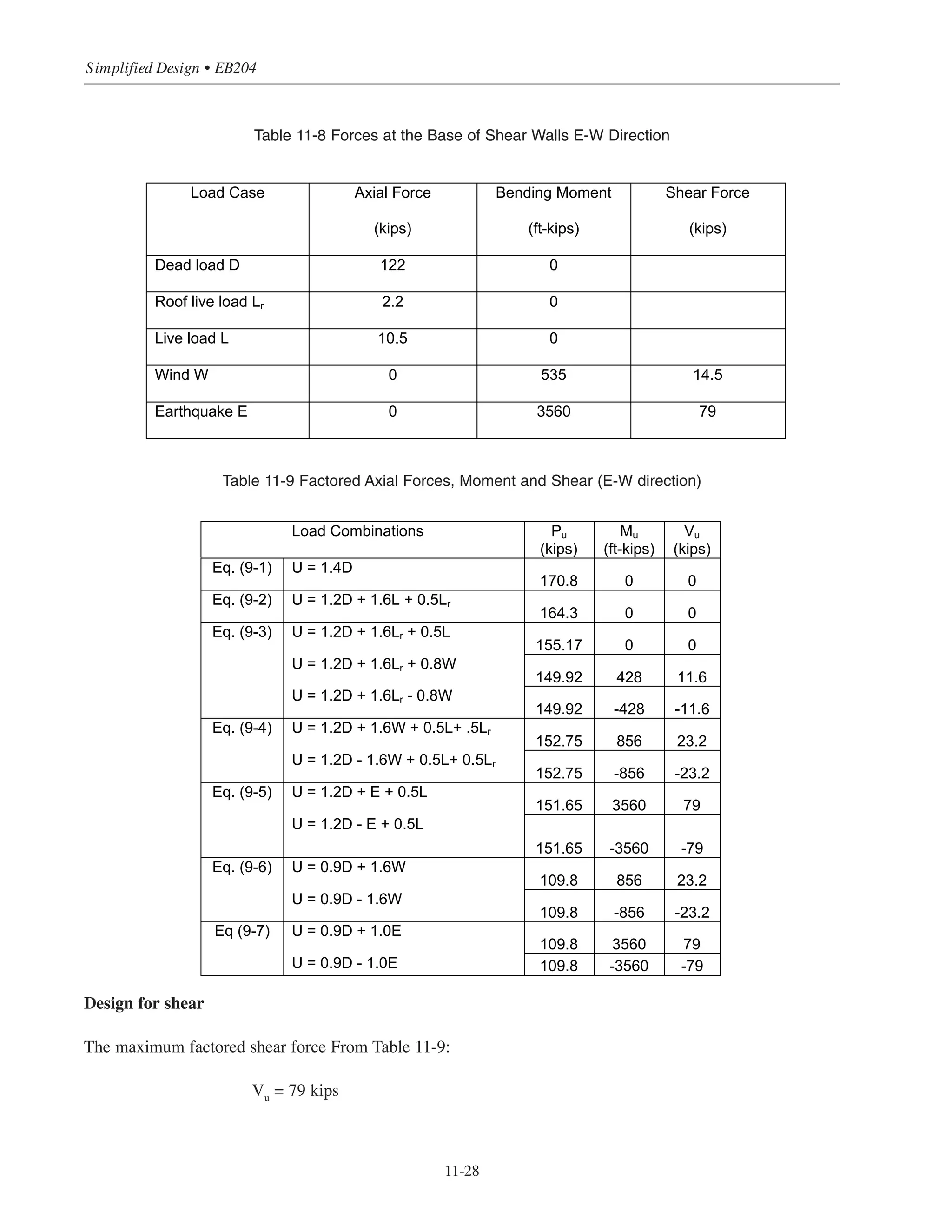 11-27
Chapter 11 • Design Considerations for Earthquake Forces
force transmitted to each of the four shear walls is for this case.
The shear forces and moments for each shearwall at each floor level are shown in Table 11-7:
Table 11-7 Shear Forces and Moments at each Shear wall (E-W)
For each two 8 ft segment:
Dead load = 244/2 = 122 kips
Roof live load for one 8 ft segments = 4.4/2 = 2.2 kips
Four floors live load for one 8 ft segments = 21/2 = 10.5 kips
From wind load analysis (see Chapter 2, Section 2.2.1.1):
For wind load E-W direction
V = (6.9 + 13.4 + 12.9 + 12.2 + 12.6) = 14.5 kips
M = [(6.9 ϫ 63) + (13.4 ϫ 51) + (12.9 ϫ 39) + (12.2 ϫ 27) + (12.6 ϫ 15)]/4 = 535 ft-kip
The axial force, bending moment, and shear acting on the base of the shear wall resisting lateral loads in the
E-W direction are summarized in Table 11-8. Table 11-9 shows the factored axial force, bending moment and
shear. It is clear from the table that seismic forces will govern the design of the shearwalls in this example.
Vi( )x
=
1
4
Vx
Distribution of the Seismic Forces to the Shear Walls in E-W Direction
For east west direction, the lateral forces are carried by the four 96” by 8” shear walls. The torsional stiffness
of the two N-S direction segments (248 in. each and 20 feet apart) is much larger than that of the four walls.
Assuming that the N-S walls resist all the torsion and neglecting the contribution of the E-W walls, the shear
Mn
= 0.5 ×12.81× 60 × 248 1+
279
12.81× 60
⎛
⎝
⎜
⎞
⎠
⎟ 1− 0.144( )/12 = 9267 ft − kips
φMn
= 0.9 9267( ) = 8340 ft − kips  Mu
= 7839 ft − kips. O.K.
Level
Height
hx
(ft)
Lateral
Force
Fx
(kips)
Story
Shear
Vx
(kips)
(Vi)x
(kips) Moment
(kip-ft)
5 63 88 88 22 264
4 51 87 176 44 792
3 39 67 242 61 1518
2 27 46 288 72 2382
1 15 26 314 79 3560
 