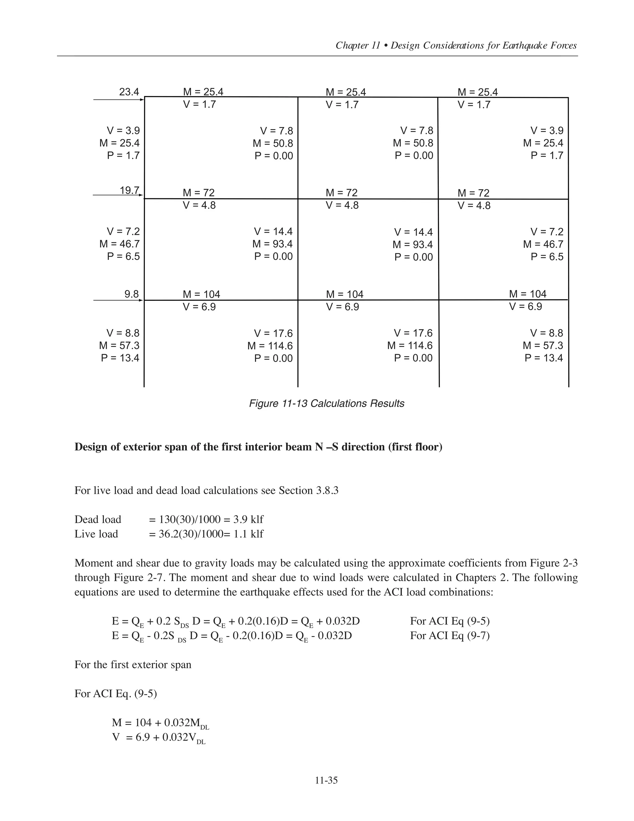 Simplified Design • EB204
11-34
Story Drift and P-⌬ Effect
To check that the maximum allowable limits for story drift are not exceeded (ASCE Table 12-12.1) the
displacement at each floor level δxe
need to be calculated and amplified (See Section 11.8). Then the stability index
θ should be calculated and checked against 0.1 where the P-⌬ effects are not required to be considered.
Distribution of the Seismic Forces to the Frames in N-S Direction
For north south direction, the lateral forces are carried by the six frames shown in figure 1-3. For the symmet-
rical floor layouts the center of rigidity coincides with the center of mass at the geometric center of the 150’by 90’
floor area.
The seismic force transmitted to each frame must be increased due to assumed displacement of the center of
application of the applied lateral force (5 percent of the building plan dimension perpendicular to the force
direction). For the N-S direction the displacement considered = 0.05 ϫ 150ft = 7.5ft. To calculate the force in
each frame the equation can be used.
Assuming equal stiffness for the six frames the equation simplifies to:
simplifies to for this case.
where Fx
indicates the force for floor x
The seismic forces at each floor level are shown in Table 11-11:
Table 11-11 Shear Force at each Frame (N-S)
The axial, forces, shear forces, and bending moment for interior frame are calculated using the portal frame
method (see Chapter 2). The results of the calculations are shown in Figure 11-13
Jr
= x2
= 15( )∑
2
+ 45( )2
+ 75( )2
+ −15( )2
+ −45( )2
+ −75( )2
= 15750
Fi( )y
=
1
6
Fx
+
1
Jr
Fx
ex
Fi( )=
ki( )y
ki( )∑
Fx
+
xi
ki( )y
Jr
Fx
ex
ca
Level
Height
hx
(ft)
Lateral
Force
Fx
(kips)
Fxex
Frame
1
Frame
2
Frame
3
Frame
4
Frame
5
Frame
6
3 39 124 932.8 16.3 18.1 19.8 21.6 23.4 25.2
2 26 105 784.3 30.0 15.2 16.7 18.2 19.7 21.2
1 13 52 392.2 36.8 7.6 8.3 9.1 9.8 10.6
 