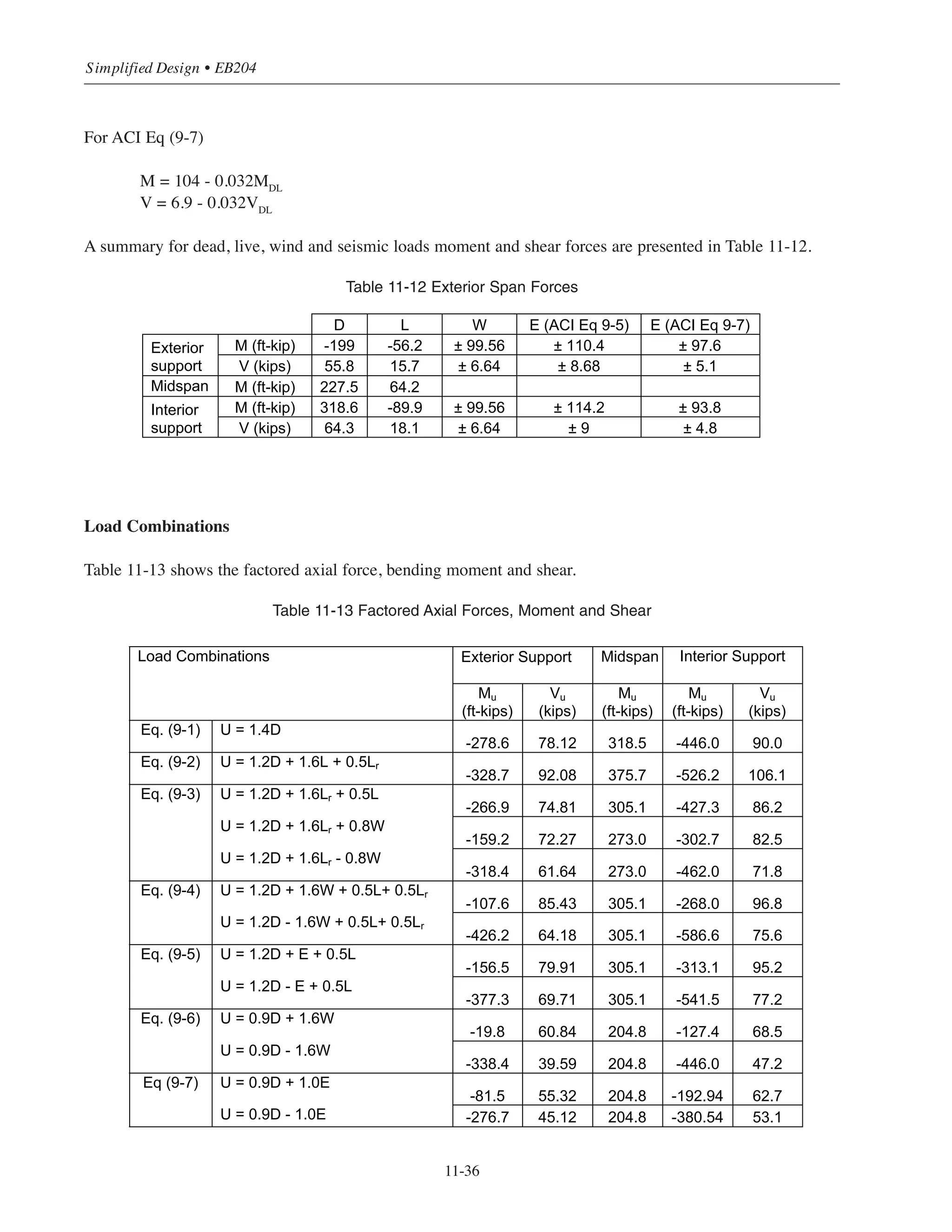 11-35
Chapter 11 • Design Considerations for Earthquake Forces
Figure 11-13 Calculations Results
Design of exterior span of the first interior beam N –S direction (first floor)
For live load and dead load calculations see Section 3.8.3
Dead load = 130(30)/1000 = 3.9 klf
Live load = 36.2(30)/1000= 1.1 klf
Moment and shear due to gravity loads may be calculated using the approximate coefficients from Figure 2-3
through Figure 2-7. The moment and shear due to wind loads were calculated in Chapters 2. The following
equations are used to determine the earthquake effects used for the ACI load combinations:
E = QE
+ 0.2 SDS
D = QE
+ 0.2(0.16)D = QE
+ 0.032D For ACI Eq (9-5)
E = QE
- 0.2S DS
D = QE
- 0.2(0.16)D = QE
- 0.032D For ACI Eq (9-7)
For the first exterior span
For ACI Eq. (9-5)
M = 104 + 0.032MDL
V = 6.9 + 0.032VDL
23.4 M = 25.4
V = 1.7
M = 25.4
V = 1.7
M = 25.4
V = 1.7
M = 72
V = 4.8
M = 72
V = 4.8
M = 72
V = 4.8
M = 104
V = 6.9
M = 104
V = 6.9
M = 104
V = 6.9
V = 3.9
M = 25.4
P = 1.7
V = 7.8
M = 50.8
P = 0.00
V = 7.8
M = 50.8
P = 0.00
V = 7.2
M = 46.7
P = 6.5
V = 3.9
M = 25.4
P = 1.7
V = 7.2
M = 46.7
P = 6.5
V = 14.4
M = 93.4
P = 0.00
V = 14.4
M = 93.4
P = 0.00
V = 8.8
M = 57.3
P = 13.4
V = 17.6
M = 114.6
P = 0.00
V = 17.6
M = 114.6
P = 0.00
V = 8.8
M = 57.3
P = 13.4
19.7
9.8
 