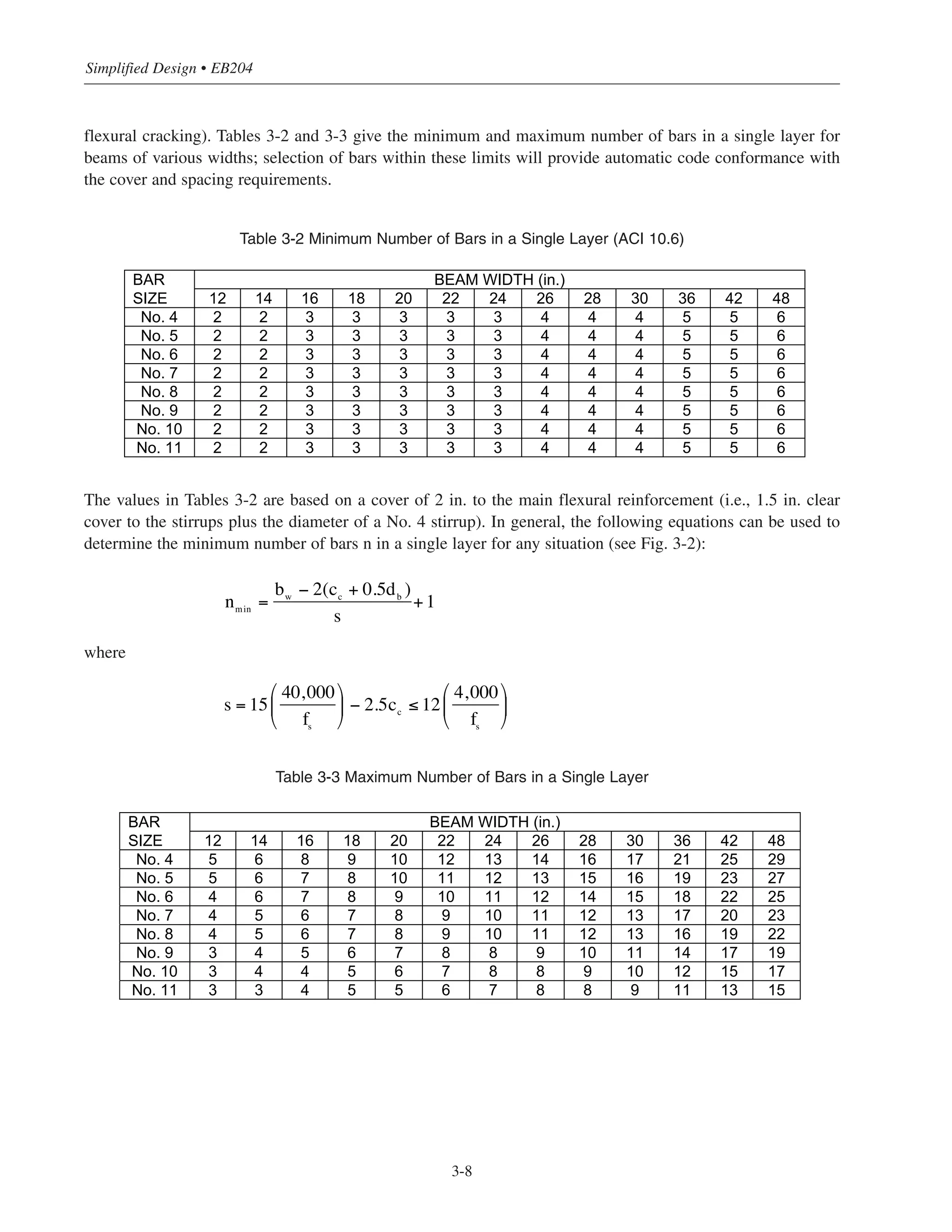 Simplified Design • EB204
3-8
flexural cracking). Tables 3-2 and 3-3 give the minimum and maximum number of bars in a single layer for
beams of various widths; selection of bars within these limits will provide automatic code conformance with
the cover and spacing requirements.
Table 3-2 Minimum Number of Bars in a Single Layer (ACI 10.6)
The values in Tables 3-2 are based on a cover of 2 in. to the main flexural reinforcement (i.e., 1.5 in. clear
cover to the stirrups plus the diameter of a No. 4 stirrup). In general, the following equations can be used to
determine the minimum number of bars n in a single layer for any situation (see Fig. 3-2):
where
Table 3-3 Maximum Number of Bars in a Single Layer
nmin =
bw
− 2(cc
+ 0.5db
)
s
+1
s = 15
40,000
fs
⎛
⎝
⎜
⎞
⎠
⎟ − 2.5cc
≤ 12
4,000
fs
⎛
⎝
⎜
⎞
⎠
⎟
BAR BEAM WIDTH (in.)
SIZE 12 14 16 18 20 22 24 26 28 30 36 42 48
No. 4 5 6 8 9 10 12 13 14 16 17 21 25 29
No. 5 5 6 7 8 10 11 12 13 15 16 19 23 27
No. 6 4 6 7 8 9 10 11 12 14 15 18 22 25
No. 7 4 5 6 7 8 9 10 11 12 13 17 20 23
No. 8 4 5 6 7 8 9 10 11 12 13 16 19 22
No. 9 3 4 5 6 7 8 8 9 10 11 14 17 19
No. 10 3 4 4 5 6 7 8 8 9 10 12 15 17
No. 11 3 3 4 5 5 6 7 8 8 9 11 13 15
BAR BEAM WIDTH (in.)
SIZE 12 14 16 18 20 22 24 26 28 30 36 42 48
No. 4 2 2 3 3 3 3 3 4 4 4 5 5 6
No. 5 2 2 3 3 3 3 3 4 4 4 5 5 6
No. 6 2 2 3 3 3 3 3 4 4 4 5 5 6
No. 7 2 2 3 3 3 3 3 4 4 4 5 5 6
No. 8 2 2 3 3 3 3 3 4 4 4 5 5 6
No. 9 2 2 3 3 3 3 3 4 4 4 5 5 6
No. 10 2 2 3 3 3 3 3 4 4 4 5 5 6
No. 11 2 2 3 3 3 3 3 4 4 4 5 5 6
 