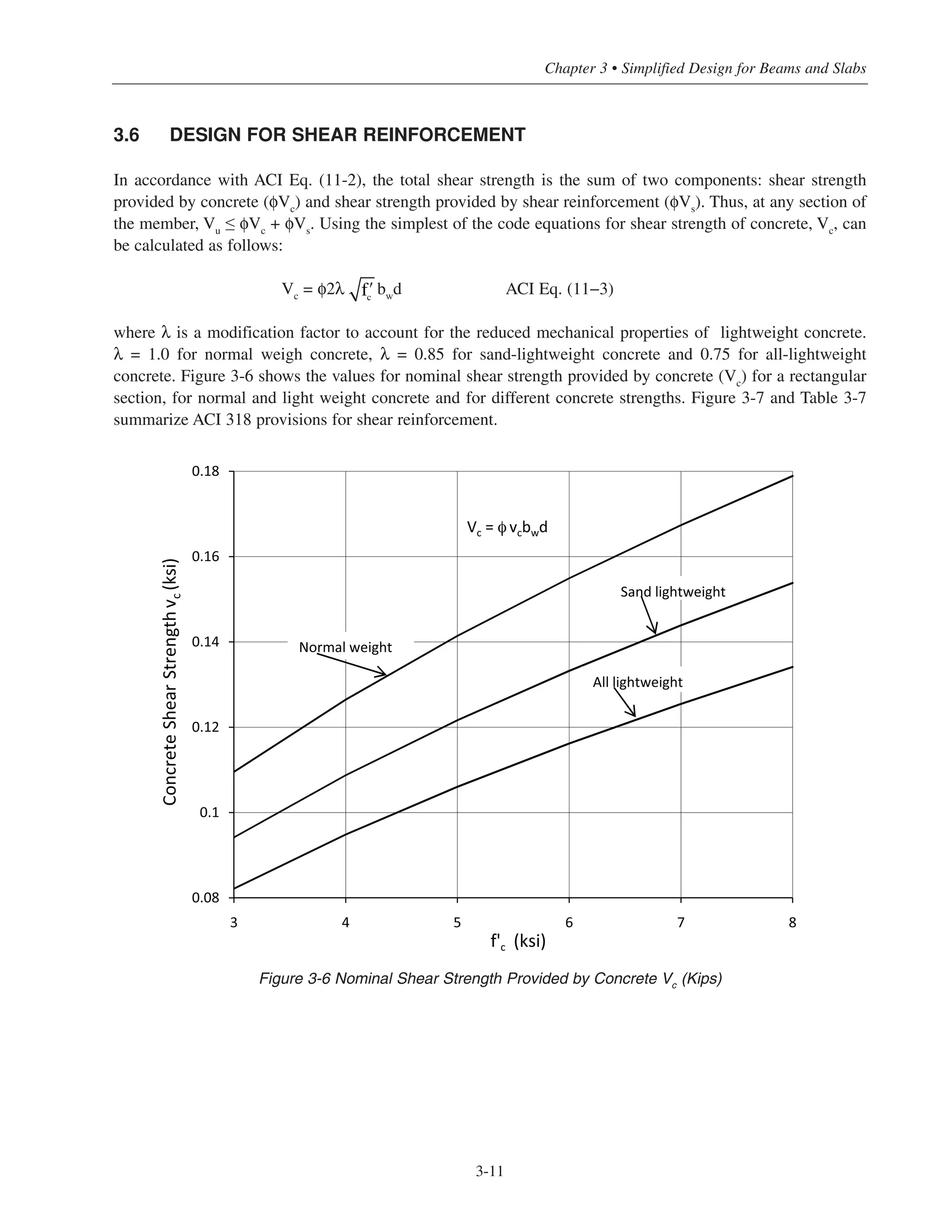 3-11
Chapter 3 • Simplified Design for Beams and Slabs
3.6 DESIGN FOR SHEAR REINFORCEMENT
In accordance with ACI Eq. (11-2), the total shear strength is the sum of two components: shear strength
provided by concrete (φVc) and shear strength provided by shear reinforcement (φVs). Thus, at any section of
the member, Vu ≤ φVc + φVs. Using the simplest of the code equations for shear strength of concrete, Vc, can
be calculated as follows:
Vc = φ2λ bwd ACI Eq. (11−3)
where λ is a modification factor to account for the reduced mechanical properties of lightweight concrete.
λ = 1.0 for normal weigh concrete, λ = 0.85 for sand-lightweight concrete and 0.75 for all-lightweight
concrete. Figure 3-6 shows the values for nominal shear strength provided by concrete (Vc) for a rectangular
section, for normal and light weight concrete and for different concrete strengths. Figure 3-7 and Table 3-7
summarize ACI 318 provisions for shear reinforcement.
ʹfc
0.08
0.1
0.12
0.14
0.16
0.18
3 4 5 6 7 8
ConcreteShearStrengthvc(ksi)
f'c (ksi)
Vc = φ vcbwd
Normal weight
Sand lightweight
All lightweight
Figure 3-6 Nominal Shear Strength Provided by Concrete Vc (Kips)
 