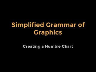 Simplified Grammar of
Graphics
Creating a Humble Chart
 