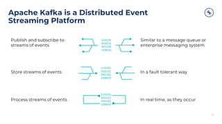 Simplified Hybrid Cloud Migration with Confluent and Google Cloud | PDF
