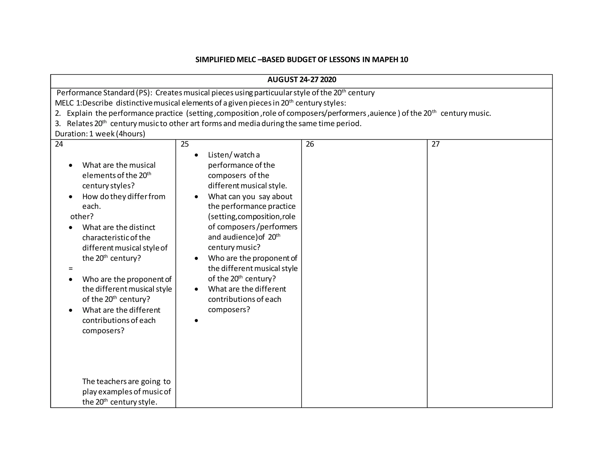 SIMPLIFIED MELC –BASED BUDGET OF LESSONS IN MAPEH 10
AUGUST 24-27 2020
Performance Standard(PS): Createsmusical piecesusingparticuularstyle of the 20th
century
MELC 1:Describe distinctivemusical elementsof agivenpiecesin20th
centurystyles:
2. Explain the performance practice (setting,composition,role of composers/performers,auience ) of the 20th
centurymusic.
3. Relates20th
centurymusicto other art formsand mediaduringthe same time period.
Duration:1 week(4hours)
24
What are the musical
elementsof the 20th
centurystyles?
How dotheydifferfrom
each.
other?
What are the distinct
characteristicof the
differentmusical styleof
the 20th
century?
=
Who are the proponentof
the differentmusical style
of the 20th
century?
What are the different
contributionsof each
composers?
The teachersare going to
playexamplesof musicof
the 20th
centurystyle.
25
Listen/watcha
performance of the
composers of the
differentmusical style.
What can you say about
the performance practice
(setting,composition,role
of composers/performers
and audience)of 20th
centurymusic?
Who are the proponentof
the differentmusical style
of the 20th
century?
What are the different
contributionsof each
composers?
26 27