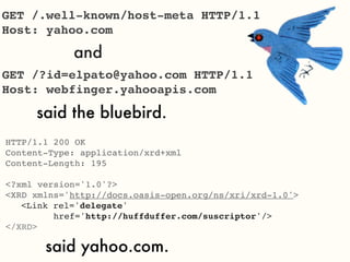 GET /.well-known/host-meta HTTP/1.1
Host: yahoo.com
            and
GET /?id=elpato@yahoo.com HTTP/1.1
Host: webfinger.yahooapis.com

     said the bluebird.
HTTP/1.1 200 OK
Content-Type: application/xrd+xml
Content-Length: 195

<?xml version='1.0'?>
<XRD xmlns='http://docs.oasis-open.org/ns/xri/xrd-1.0'>

 <Link rel='delegate'
         href='http://huffduffer.com/suscriptor'/>
</XRD>

       said yahoo.com.
 