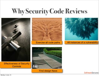 Softwar S cur
Why Security Code Reviews
Eﬀectiveness of Security
Controls
Exercise all code paths All instances of a vulnerability
Find design ﬂaws
Monday, 3 June, 13
 