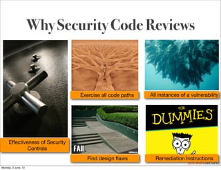 Softwar S cur
Why Security Code Reviews
Eﬀectiveness of Security
Controls
Exercise all code paths All instances of a vulnerability
Find design ﬂaws Remediation Instructions
Monday, 3 June, 13
 