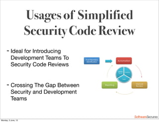 Softwar S cur
Usages of Simplified
Security Code Review
Automation
Manual
Review
Reporting
Checklists*
Tools*
OWASP*
Top*10*
Trust*Boundary*
Iden=ﬁca=on*
➡ Ideal for Introducing
Development Teams To
Security Code Reviews
➡ Crossing The Gap Between
Security and Development
Teams
Monday, 3 June, 13
 