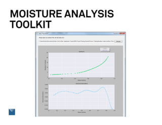 MOISTURE ANALYSIS
TOOLKIT
 