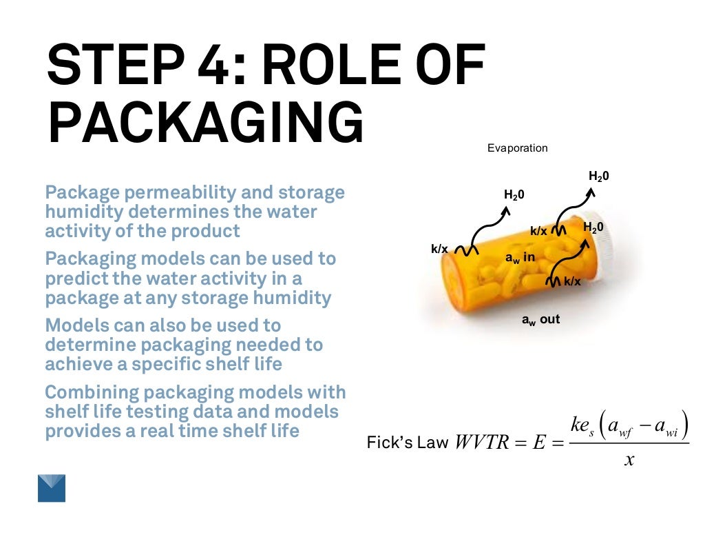 Examining Simplified Shelf Life Testing Methods