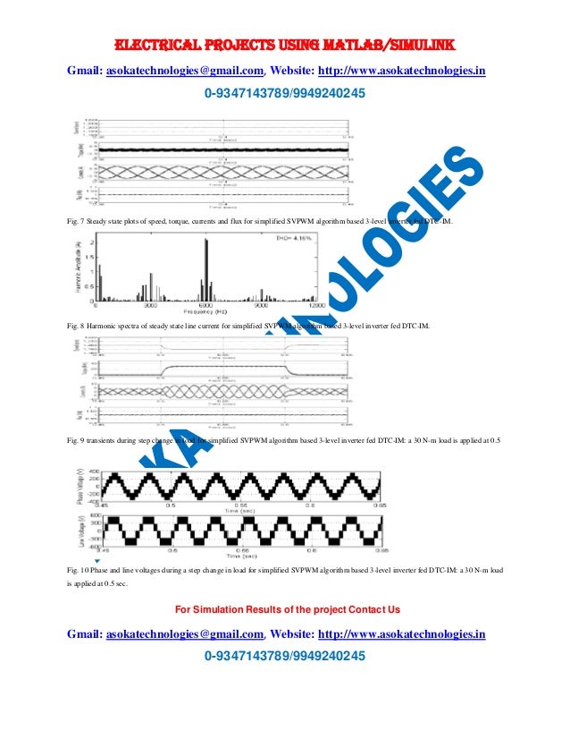 Simplified svpwm algorithm for neutral point clamped 3 level inverter…