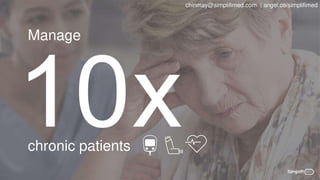 Simplifimed Pitch Deck