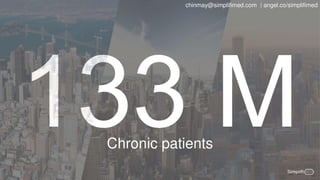 Simplifimed Pitch Deck