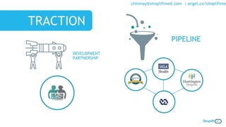 Simplifimed Pitch Deck | PDF