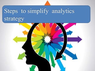Steps to simplify analytics
strategy
 