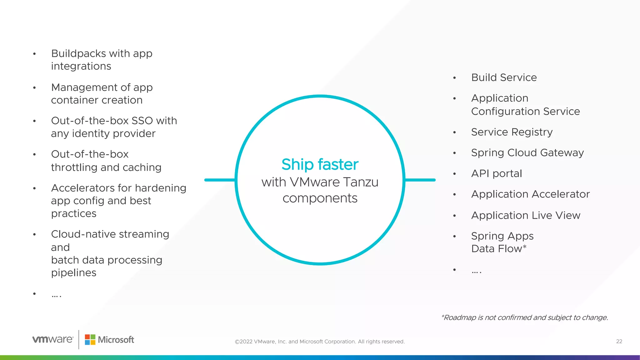 Ship faster
with VMware Tanzu
components
• Buildpacks with app
integrations
• Management of app
container creation
• Out-of-the-box SSO with
any identity provider
• Out-of-the-box
throttling and caching
• Accelerators for hardening
app config and best
practices
• Cloud-native streaming
and
batch data processing
pipelines
• ….
• Build Service
• Application
Configuration Service
• Service Registry
• Spring Cloud Gateway
• API portal
• Application Accelerator
• Application Live View
• Spring Apps
Data Flow*
• ….
*Roadmap is not confirmed and subject to change.
22
©2022 VMware, Inc. and Microsoft Corporation. All rights reserved.
 