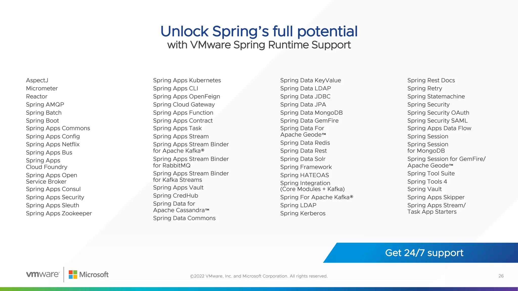 with VMware Spring Runtime Support
Unlock Spring’s full potential
AspectJ
Micrometer
Reactor
Spring AMQP
Spring Batch
Spring Boot
Spring Apps Commons
Spring Apps Config
Spring Apps Netflix
Spring Apps Bus
Spring Apps
Cloud Foundry
Spring Apps Open
Service Broker
Spring Apps Consul
Spring Apps Security
Spring Apps Sleuth
Spring Apps Zookeeper
Spring Apps Kubernetes
Spring Apps CLI
Spring Apps OpenFeign
Spring Cloud Gateway
Spring Apps Function
Spring Apps Contract
Spring Apps Task
Spring Apps Stream
Spring Apps Stream Binder
for Apache Kafka®
Spring Apps Stream Binder
for RabbitMQ
Spring Apps Stream Binder
for Kafka Streams
Spring Apps Vault
Spring CredHub
Spring Data for
Apache Cassandra™
Spring Data Commons
Spring Data KeyValue
Spring Data LDAP
Spring Data JDBC
Spring Data JPA
Spring Data MongoDB
Spring Data GemFire
Spring Data For
Apache Geode™
Spring Data Redis
Spring Data Rest
Spring Data Solr
Spring Framework
Spring HATEOAS
Spring Integration
(Core Modules + Kafka)
Spring For Apache Kafka®
Spring LDAP
Spring Kerberos
Spring Rest Docs
Spring Retry
Spring Statemachine
Spring Security
Spring Security OAuth
Spring Security SAML
Spring Apps Data Flow
Spring Session
Spring Session
for MongoDB
Spring Session for GemFire/
Apache Geode™
Spring Tool Suite
Spring Tools 4
Spring Vault
Spring Apps Skipper
Spring Apps Stream/
Task App Starters
Get 24/7 support
26
©2022 VMware, Inc. and Microsoft Corporation. All rights reserved.
 
