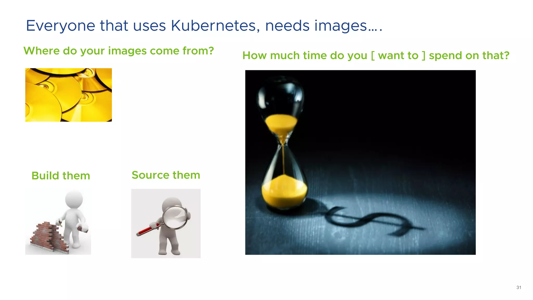 31
Everyone that uses Kubernetes, needs images….
Where do your images come from?
Build them Source them
How much time do you [ want to ] spend on that?
 