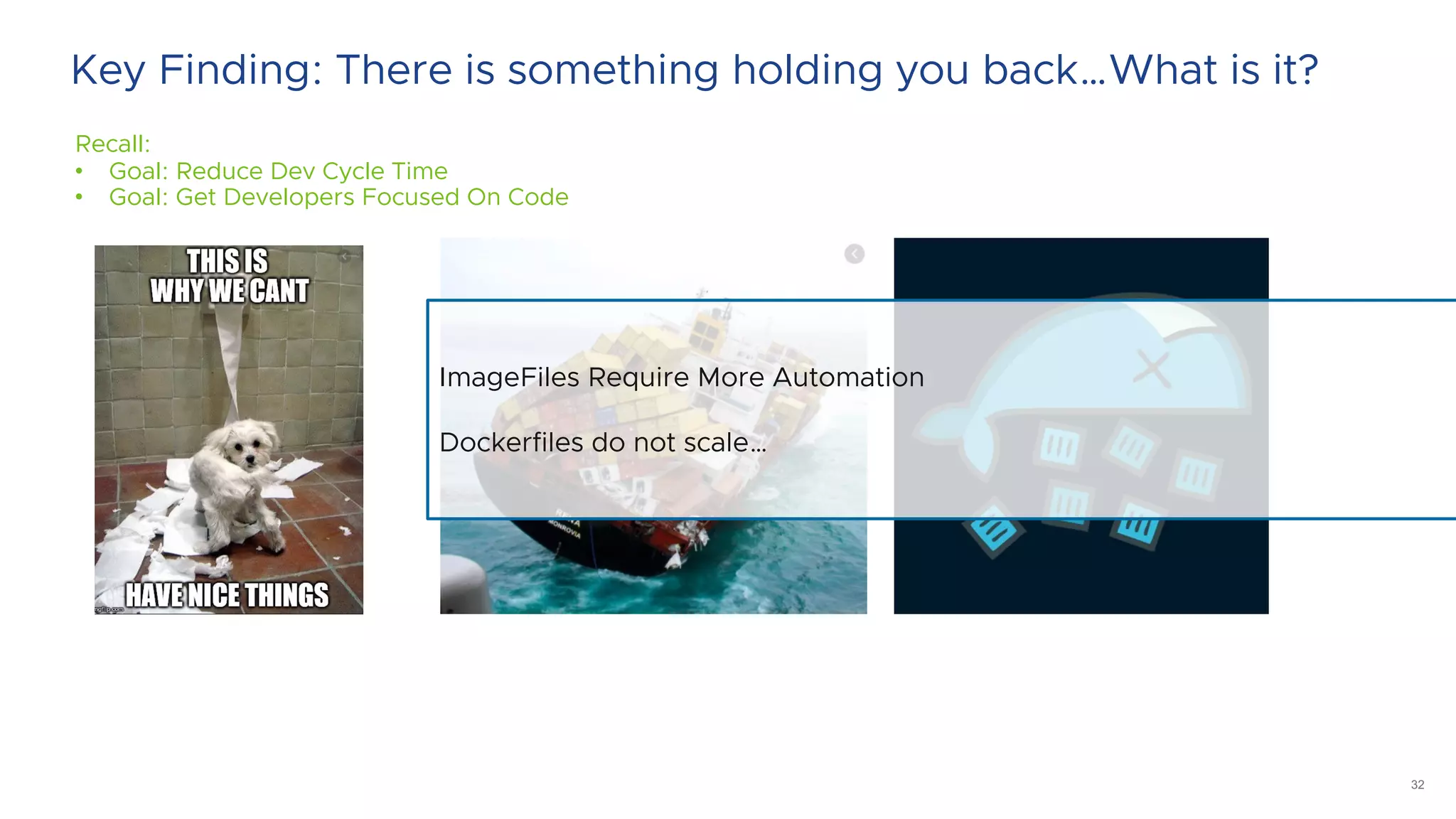 32
Key Finding: There is something holding you back…What is it?
Recall:
• Goal: Reduce Dev Cycle Time
• Goal: Get Developers Focused On Code
ImageFiles Require More Automation
Dockerfiles do not scale…
 