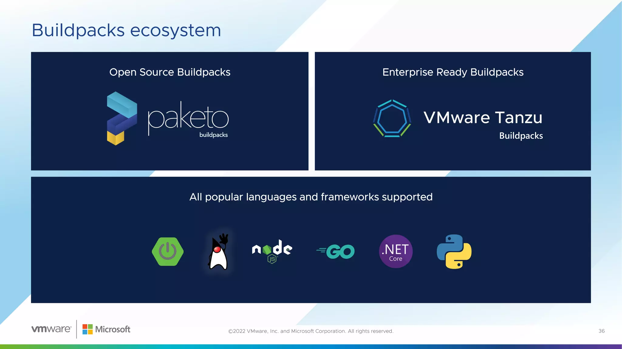 Buildpacks ecosystem
36
©2022 VMware, Inc. and Microsoft Corporation. All rights reserved.
 