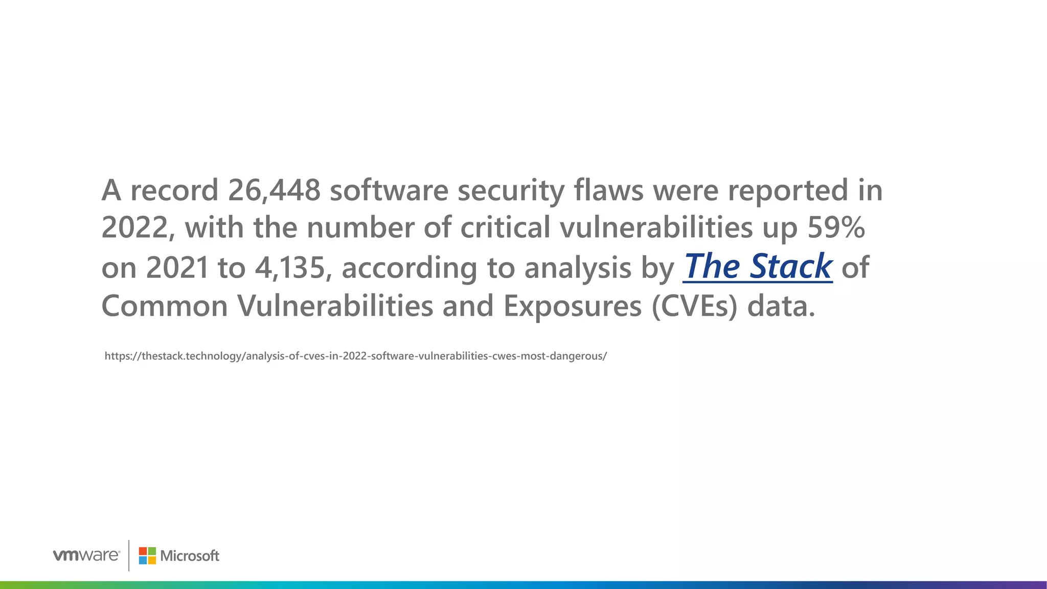 A record 26,448 software security flaws were reported in
2022, with the number of critical vulnerabilities up 59%
on 2021 to 4,135, according to analysis by The Stack of
Common Vulnerabilities and Exposures (CVEs) data.
https://thestack.technology/analysis-of-cves-in-2022-software-vulnerabilities-cwes-most-dangerous/
 