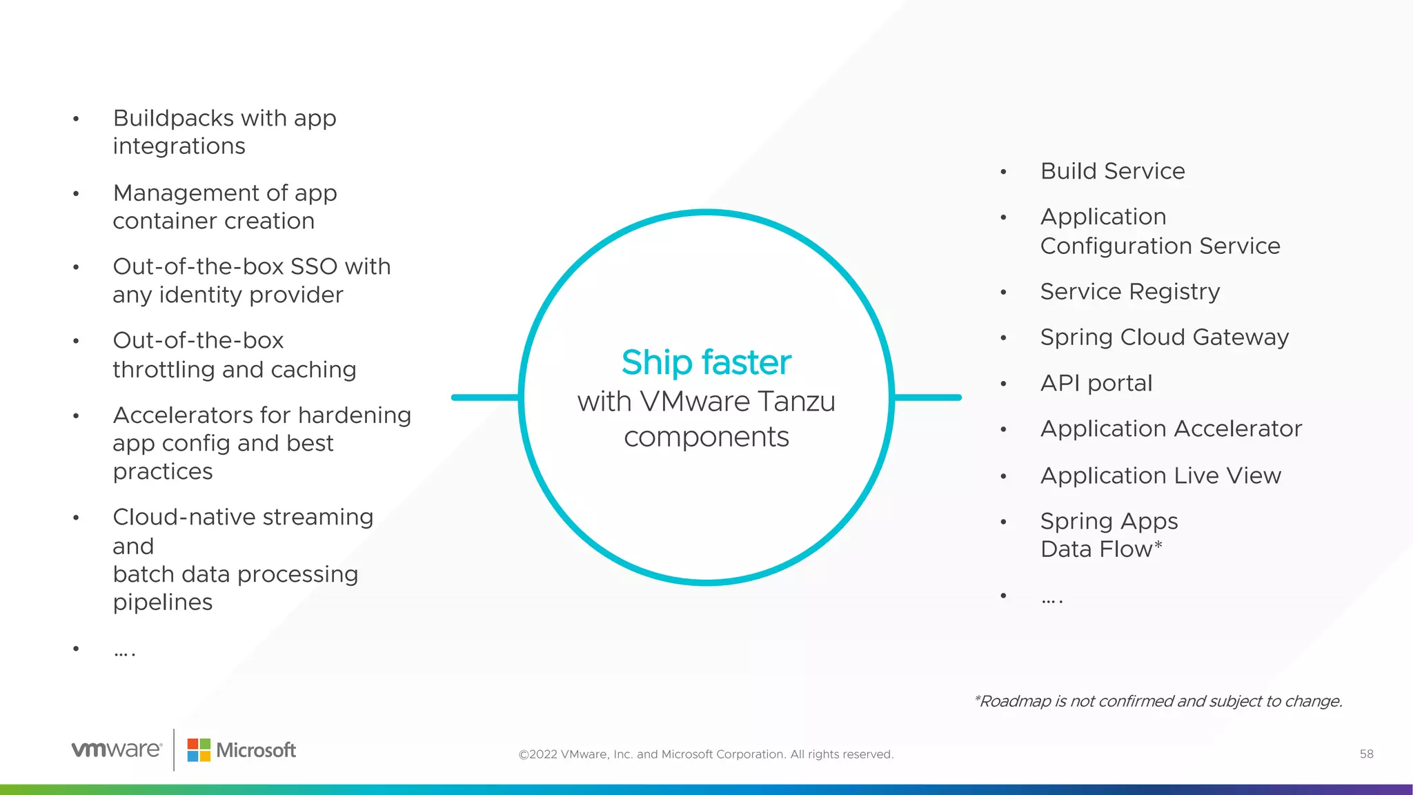 Ship faster
with VMware Tanzu
components
58
©2022 VMware, Inc. and Microsoft Corporation. All rights reserved.
• Buildpacks with app
integrations
• Management of app
container creation
• Out-of-the-box SSO with
any identity provider
• Out-of-the-box
throttling and caching
• Accelerators for hardening
app config and best
practices
• Cloud-native streaming
and
batch data processing
pipelines
• ….
• Build Service
• Application
Configuration Service
• Service Registry
• Spring Cloud Gateway
• API portal
• Application Accelerator
• Application Live View
• Spring Apps
Data Flow*
• ….
*Roadmap is not confirmed and subject to change.
 