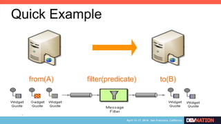 16
Quick Example
from(A) to(B)filter(predicate)
 