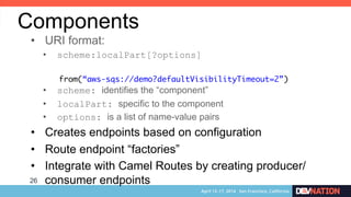 26
•  URI format:
•  scheme:localPart[?options]
•  scheme: identifies the “component”
•  localPart: specific to the component
•  options: is a list of name-value pairs
•  Creates endpoints based on configuration
•  Route endpoint “factories”
•  Integrate with Camel Routes by creating producer/
consumer endpoints
Components
from(“aws-sqs://demo?defaultVisibilityTimeout=2”)	
 
