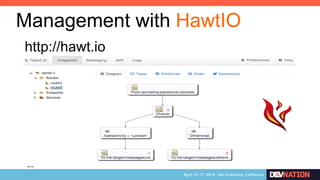 28
• 
Management with HawtIO
http://hawt.io
 