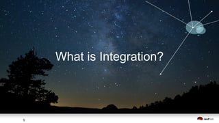 5
5
What is Integration?
 